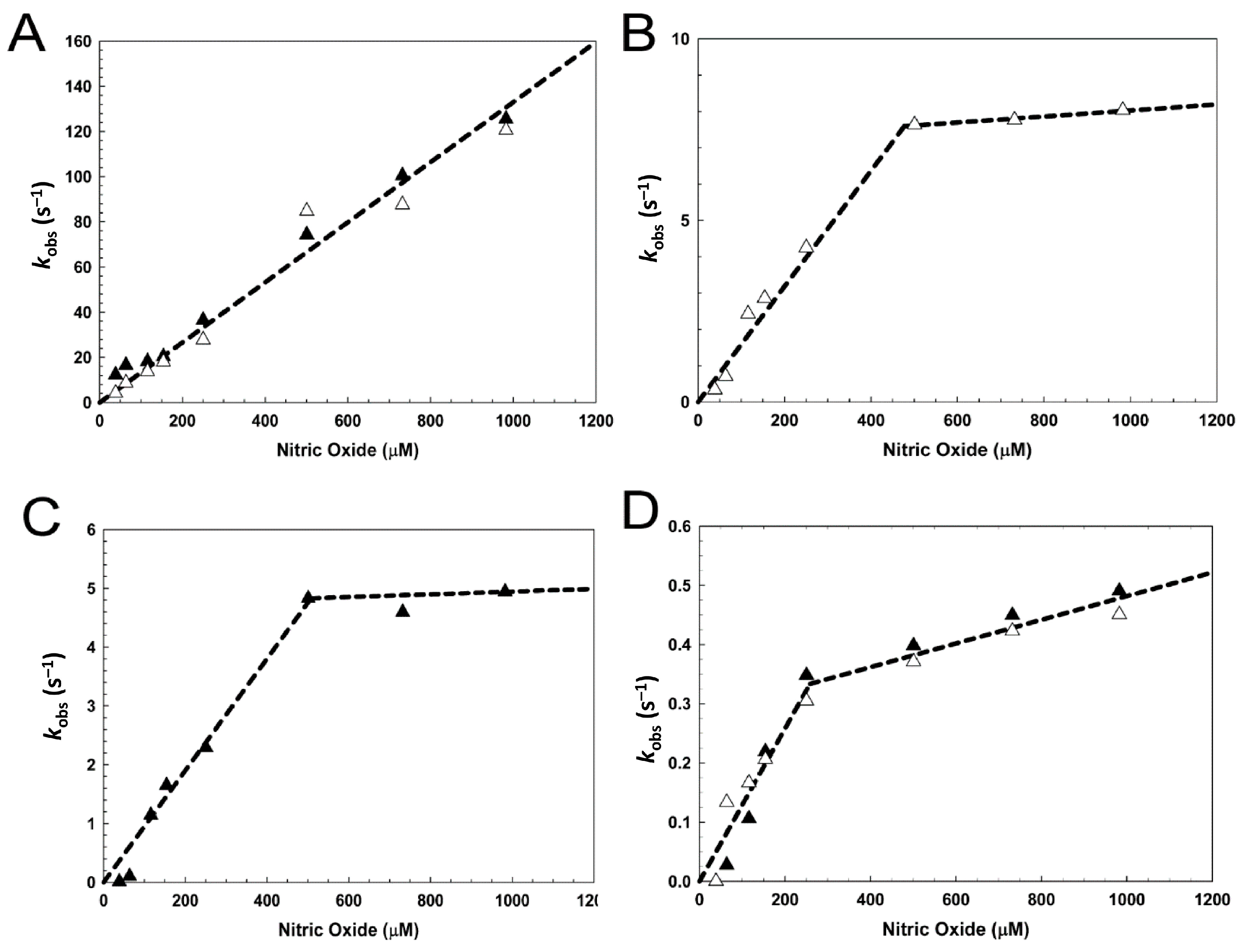 Inorganics 11 00450 g005