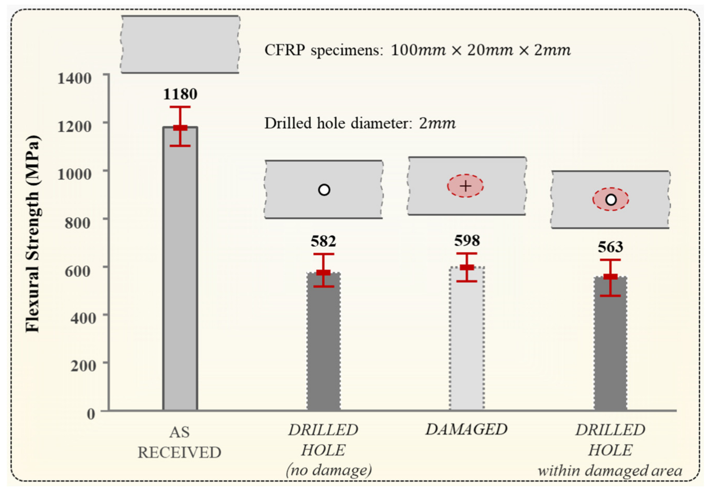 Inorganics 11 00454 g006