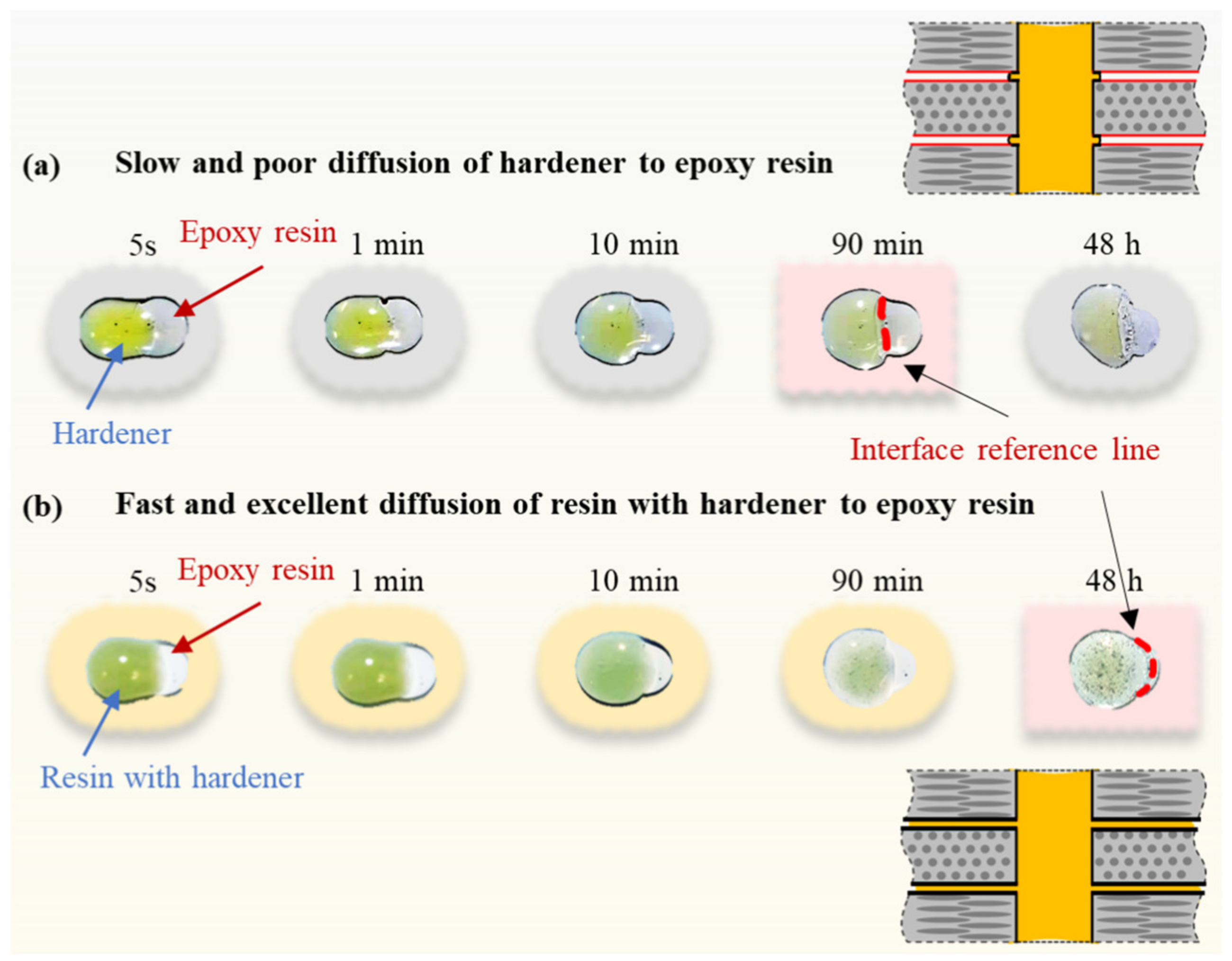 Inorganics 11 00454 g008