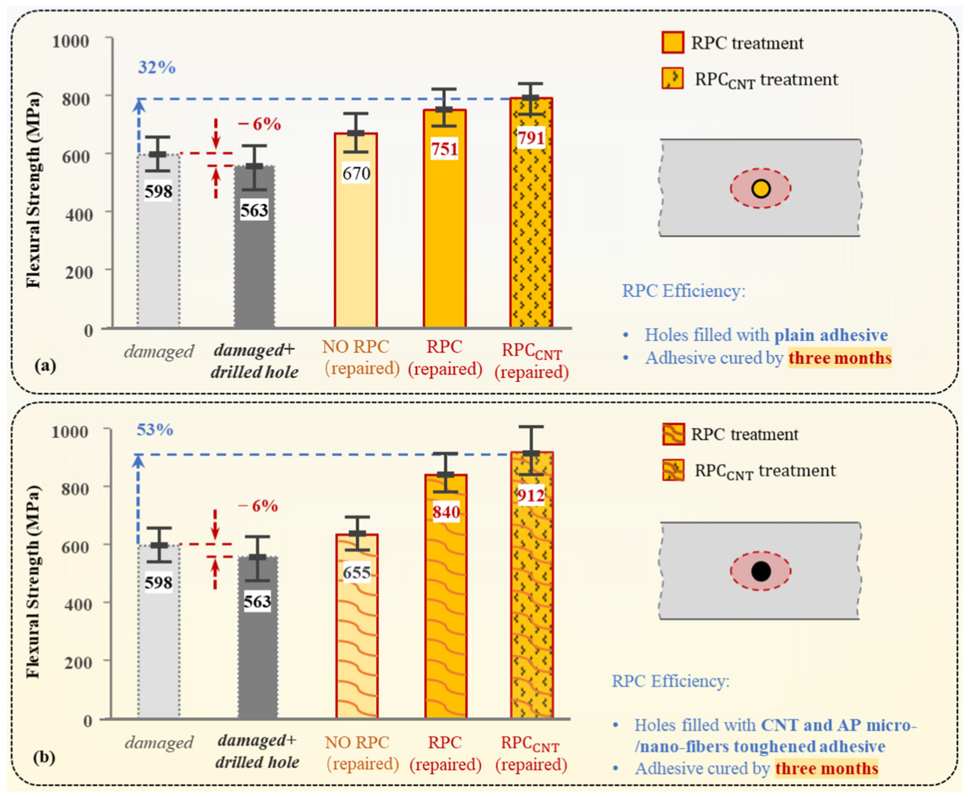 Inorganics 11 00454 g009