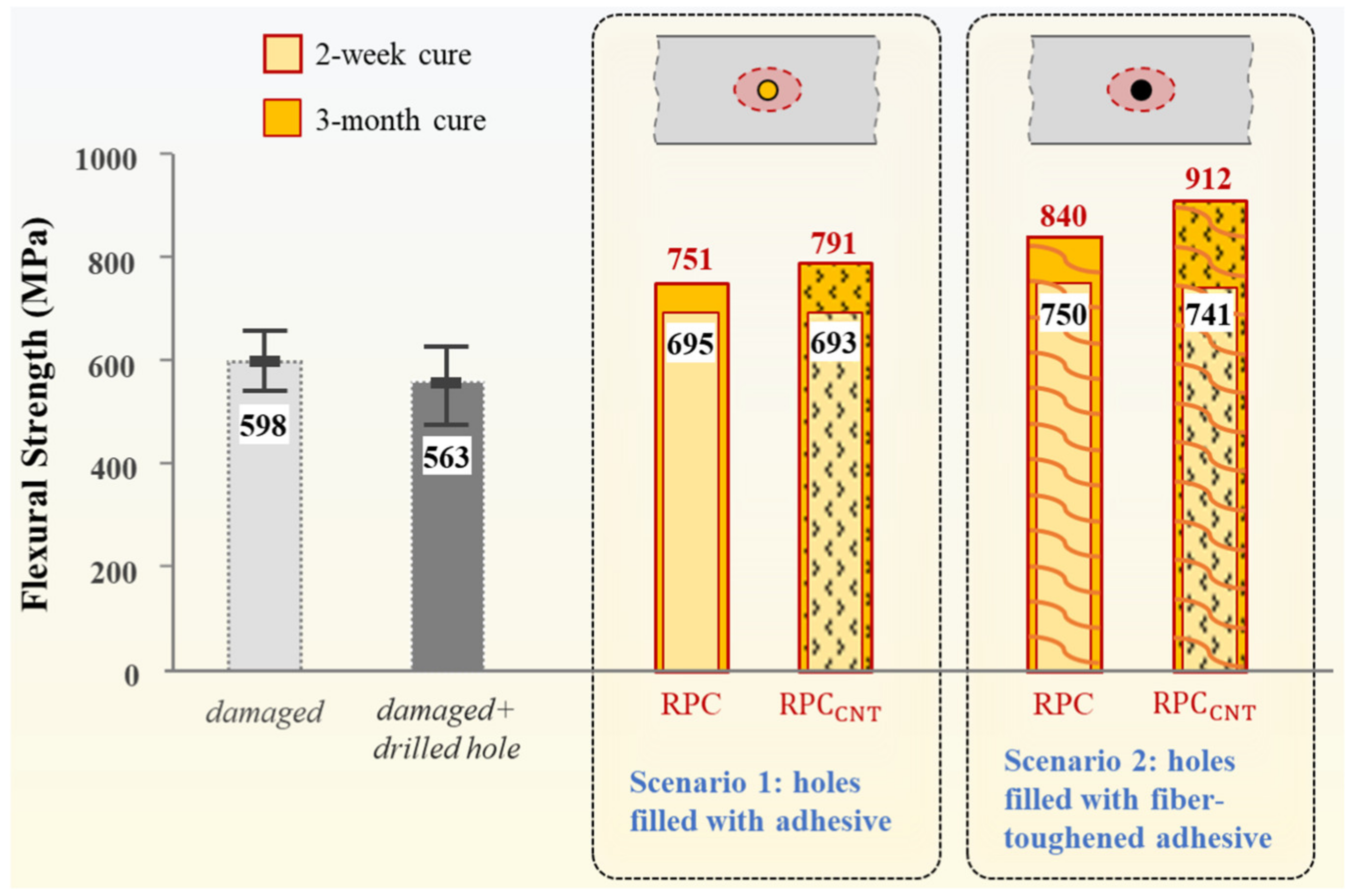 Inorganics 11 00454 g011