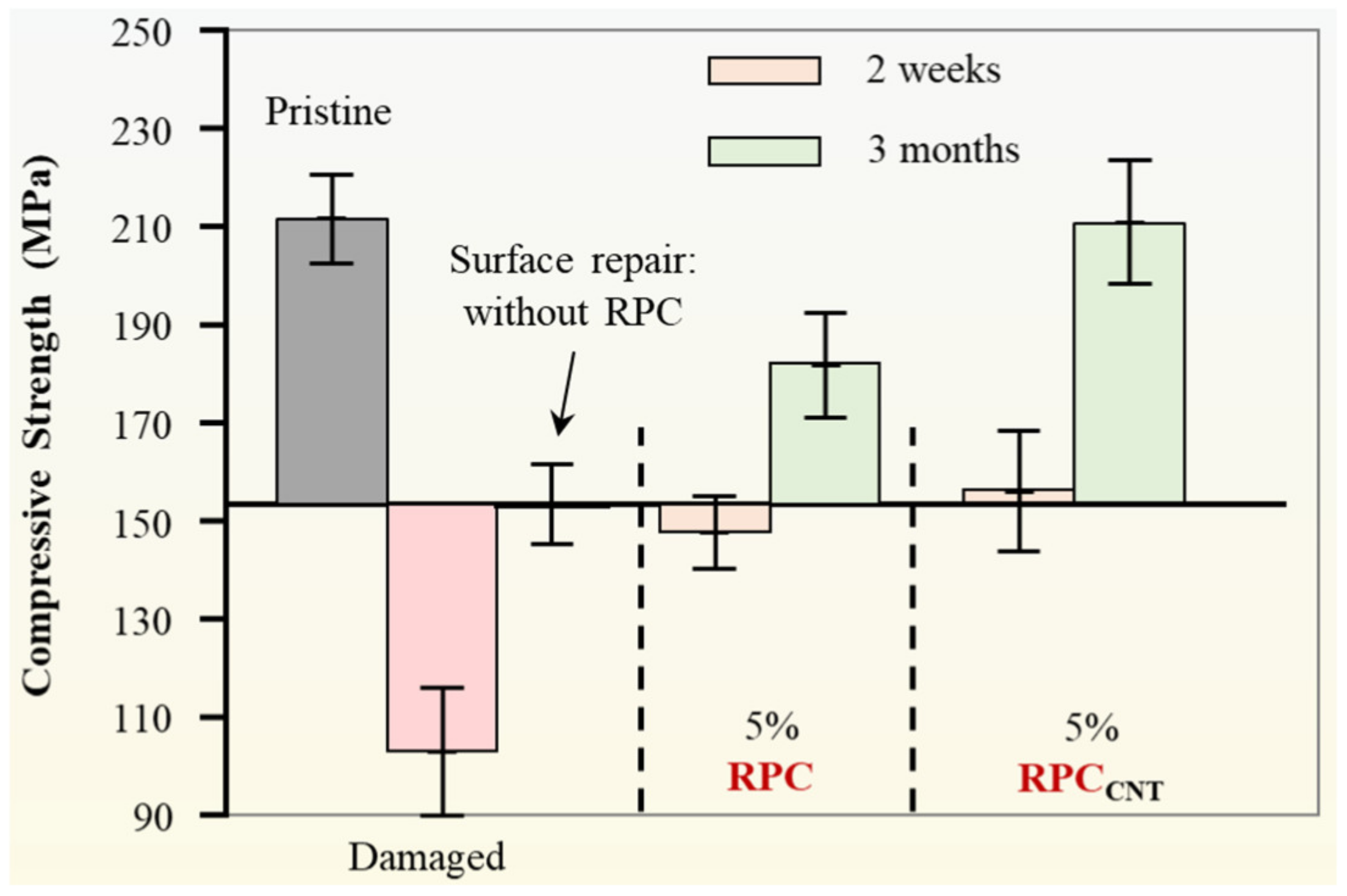 Inorganics 11 00454 g014
