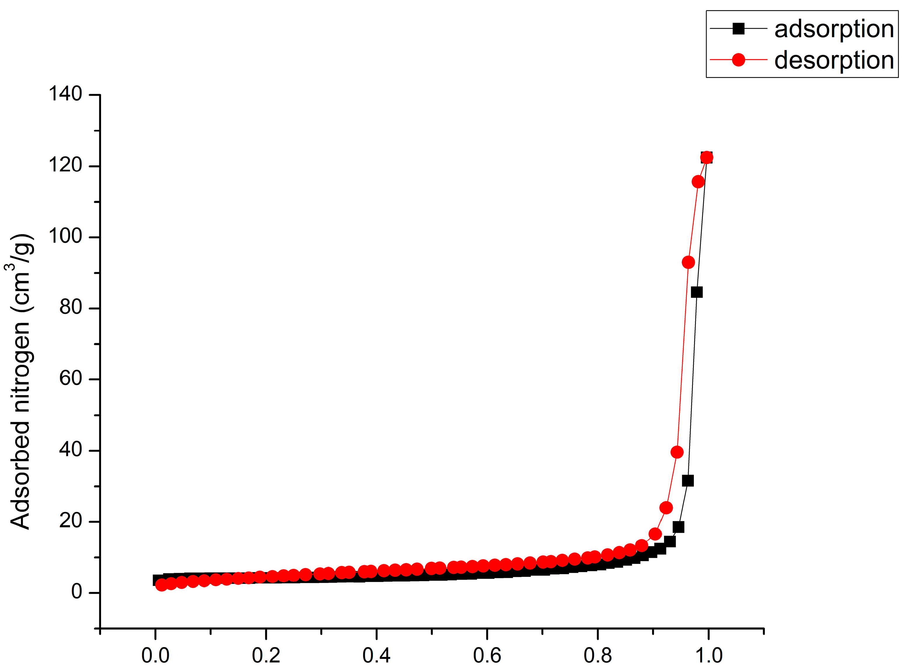 Inorganics 11 00456 g005