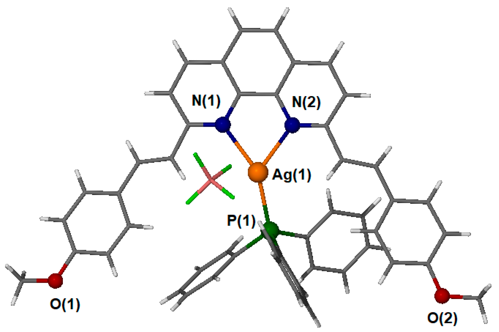 Inorganics 11 00467 g007