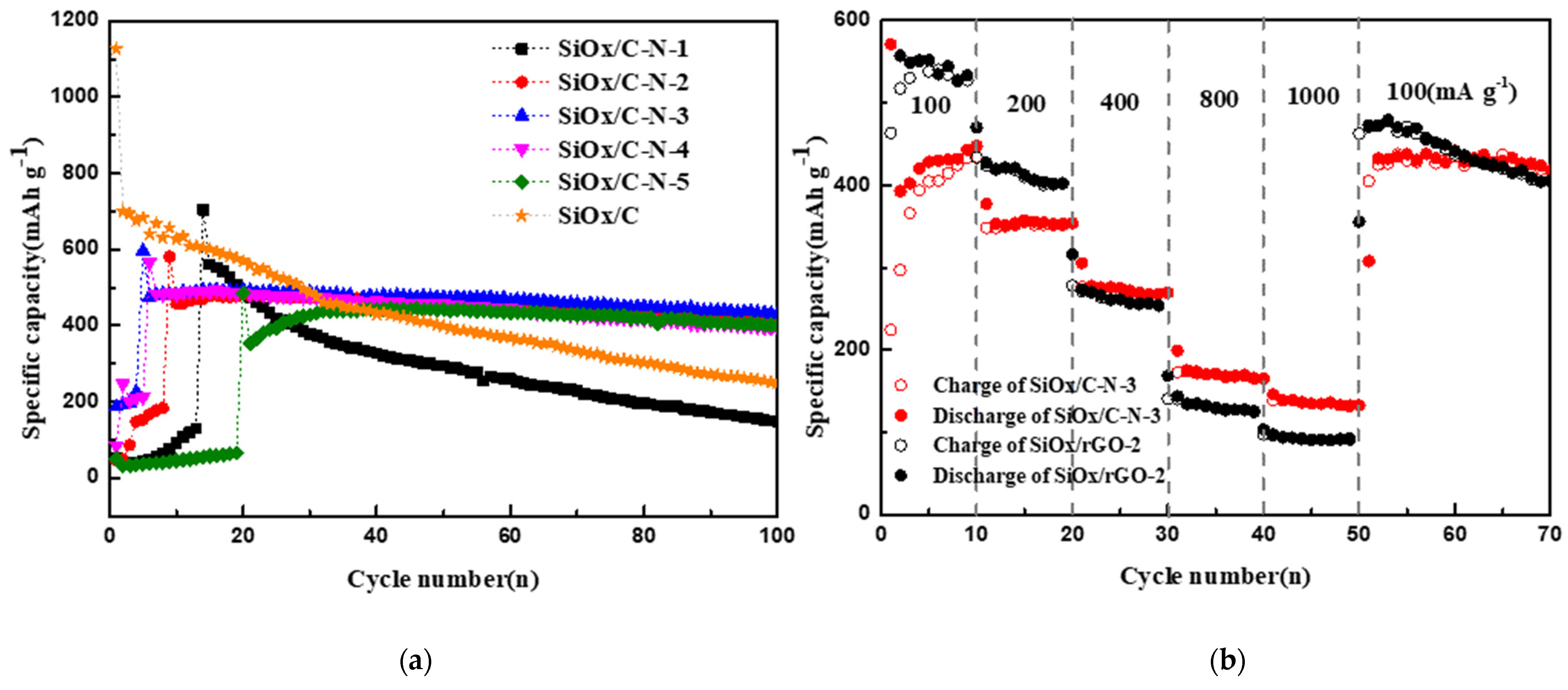 Inorganics 12 00009 g003