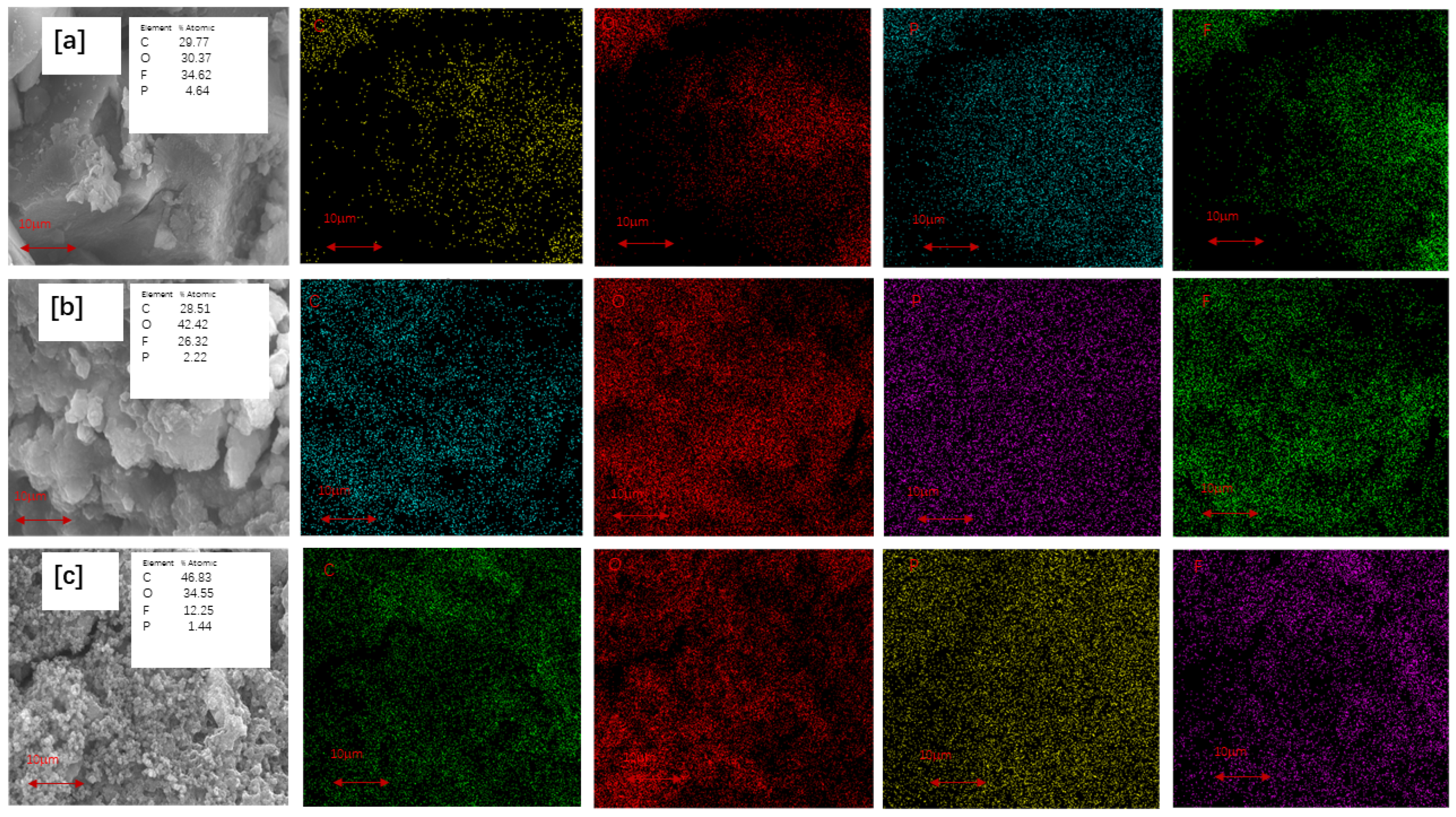 Inorganics 12 00009 g006