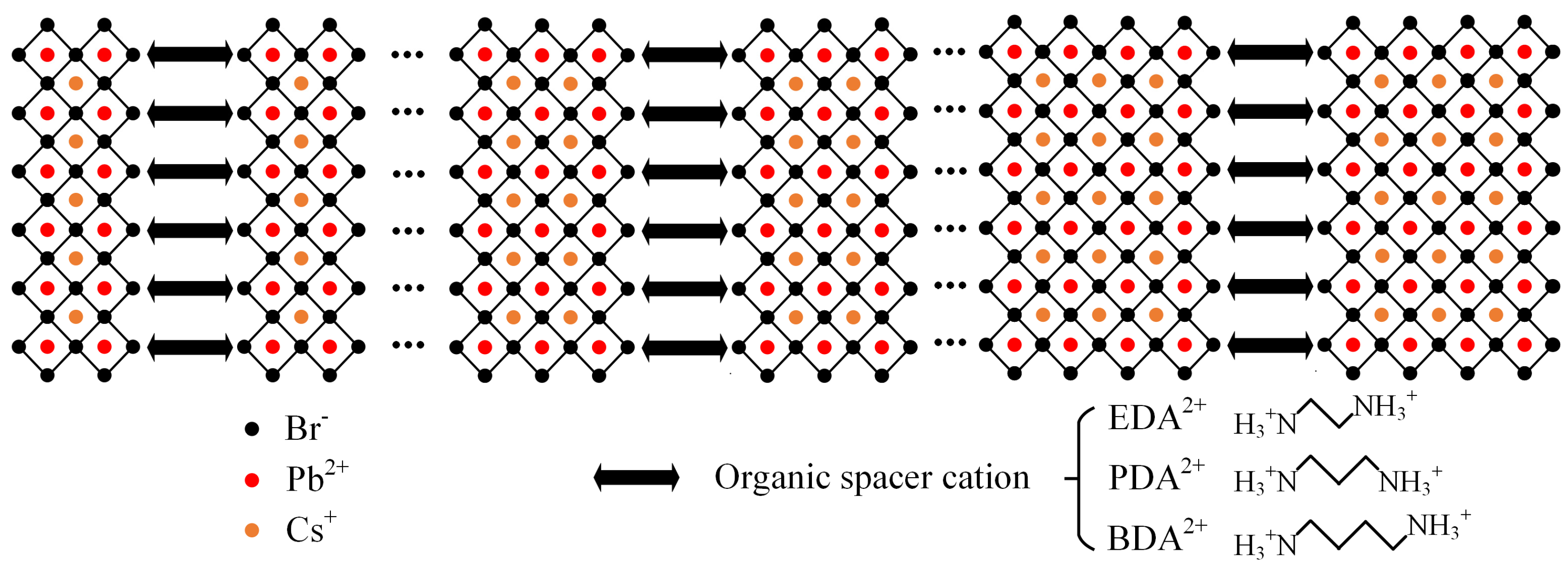 Inorganics 12 00012 g001