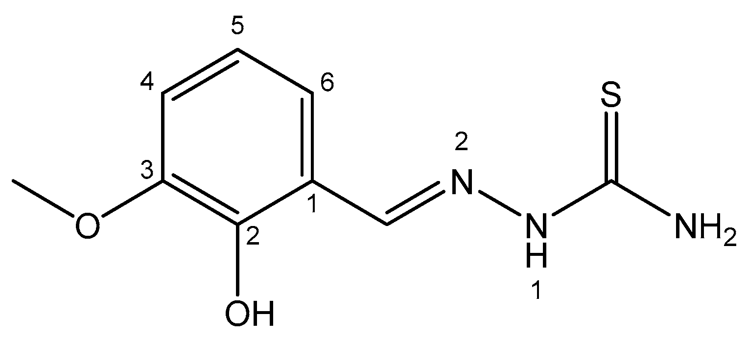 Inorganics 12 00029 g007