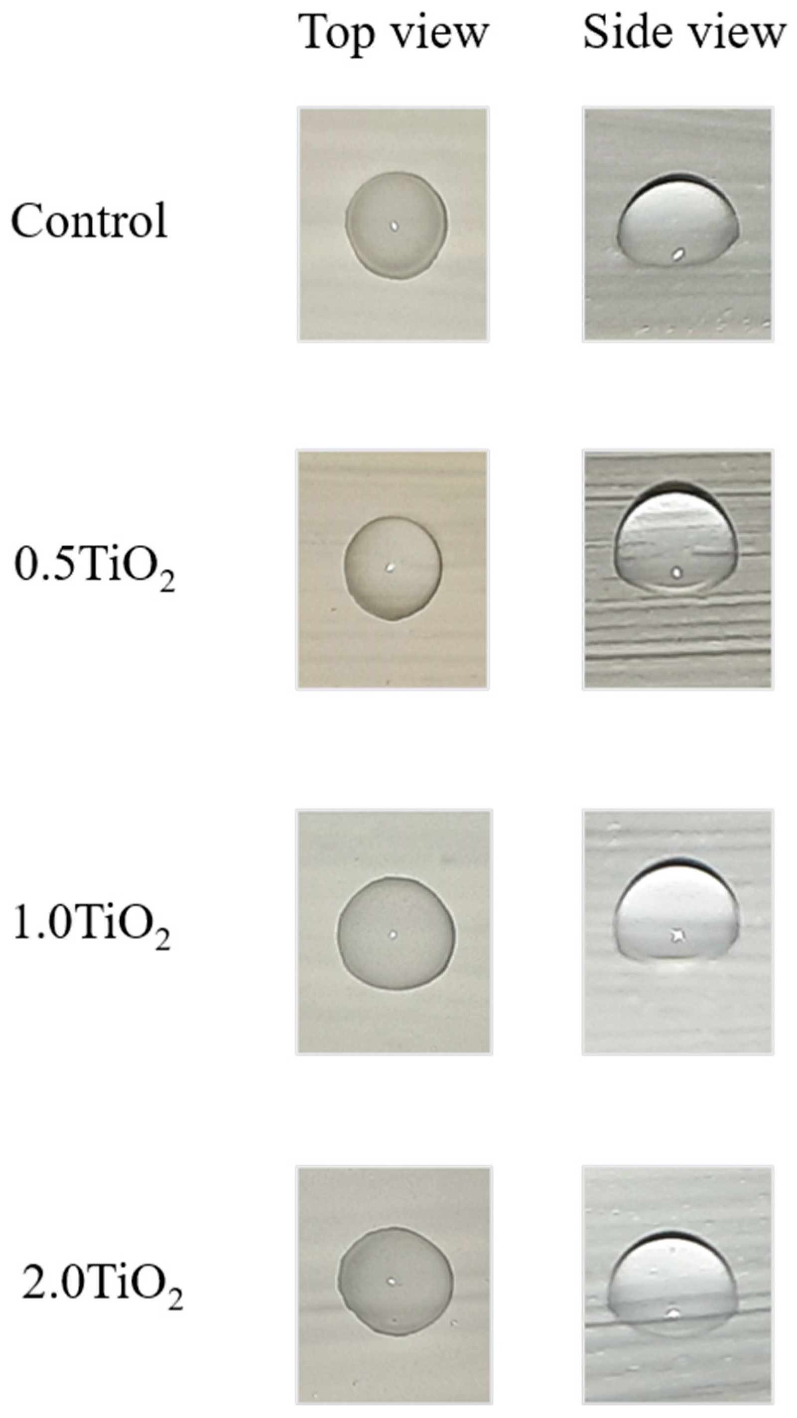 Inorganics 12 00035 g005