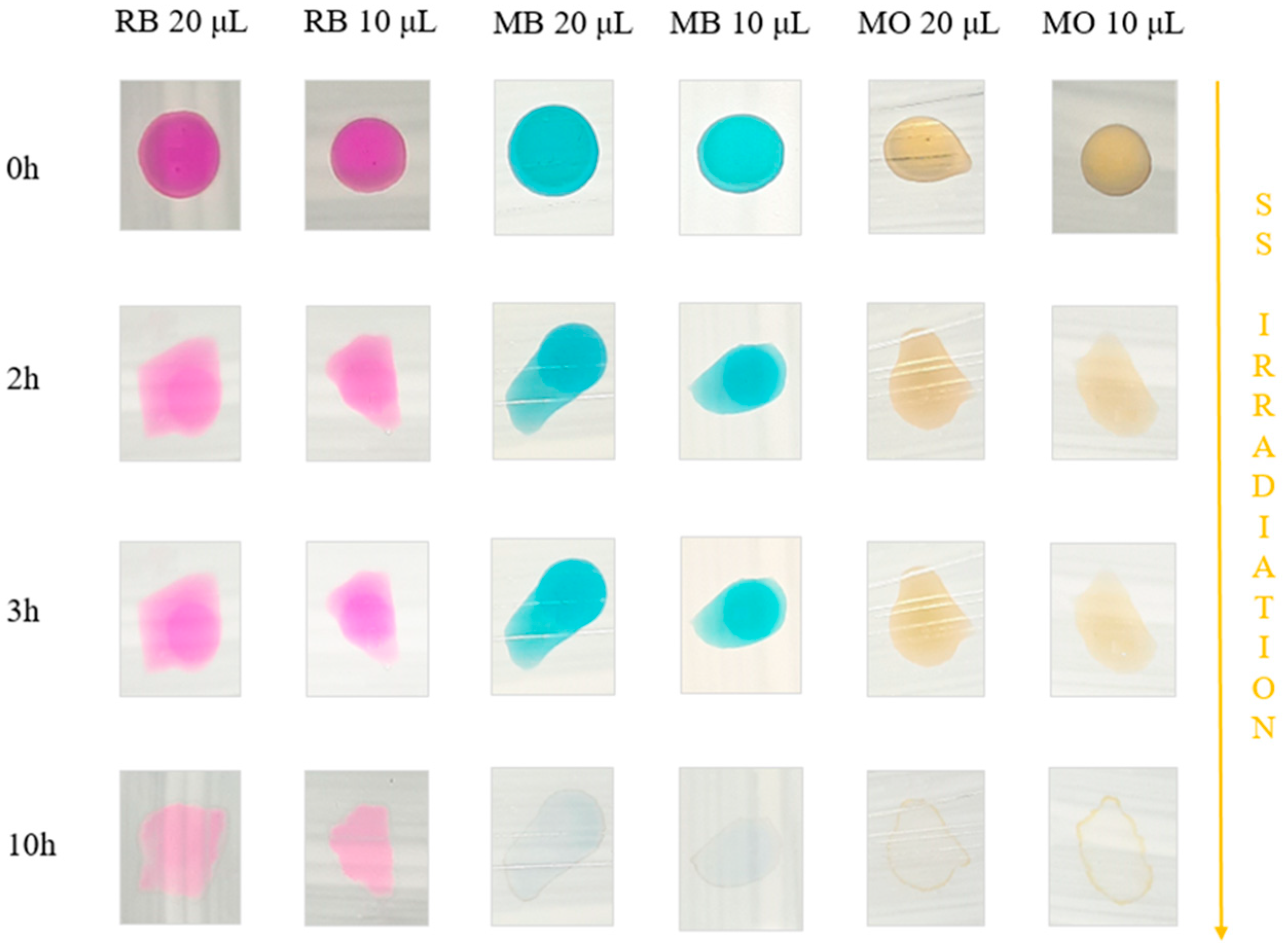 Inorganics 12 00035 g012