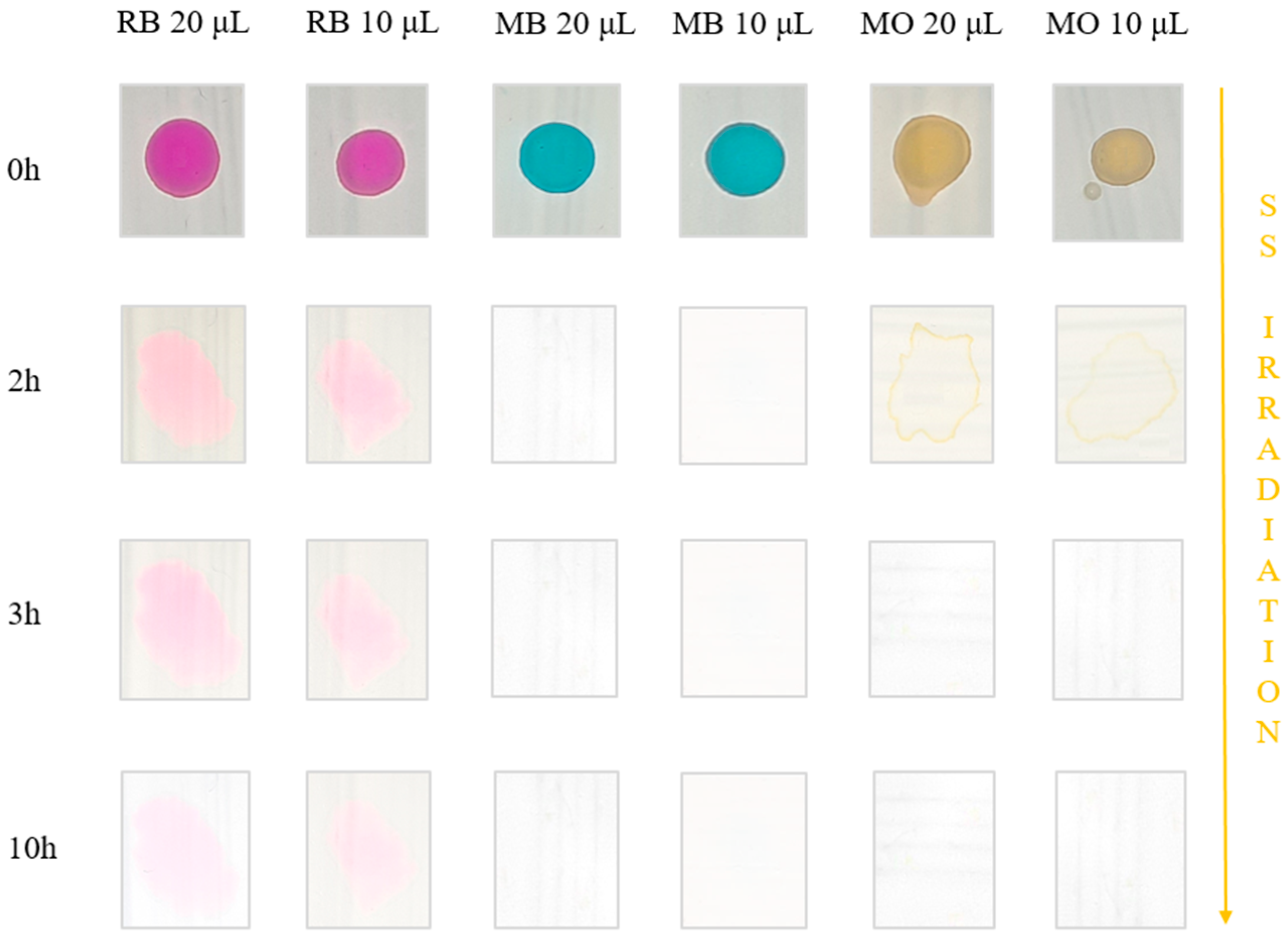 Inorganics 12 00035 g015