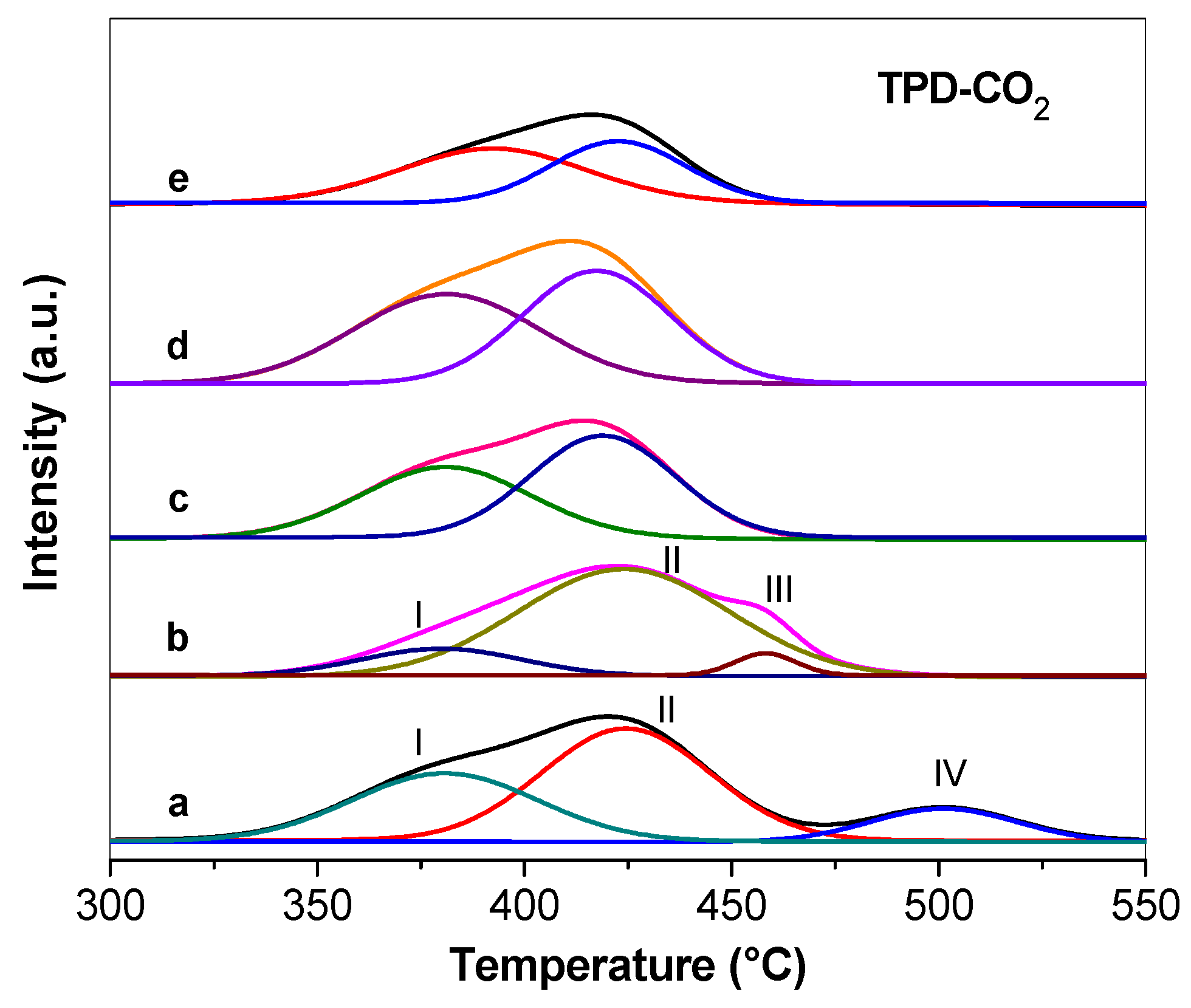 Inorganics 12 00051 g005