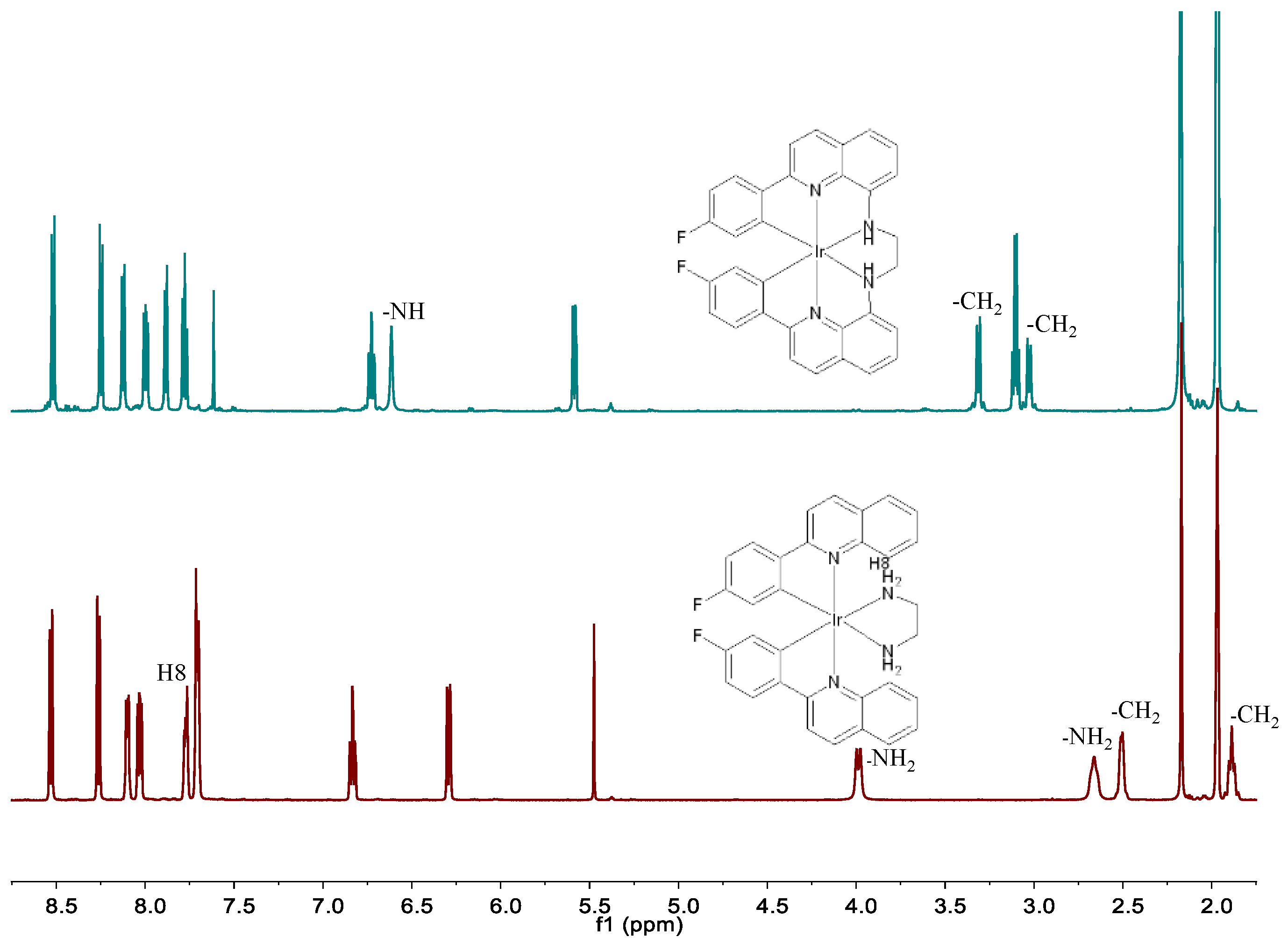 Inorganics 12 00073 g002