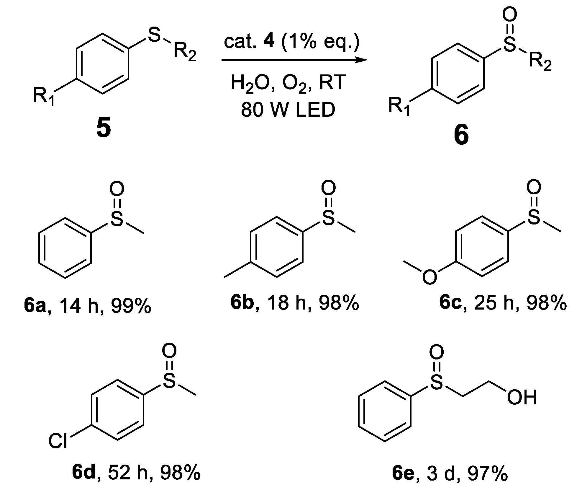 Inorganics 12 00073 sch002