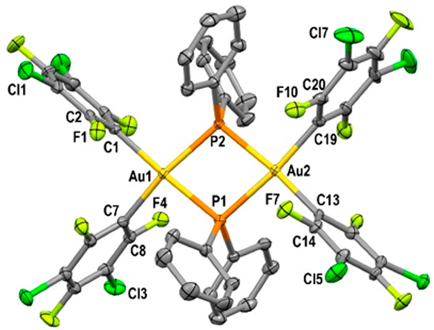 Inorganics 12 00078 g001