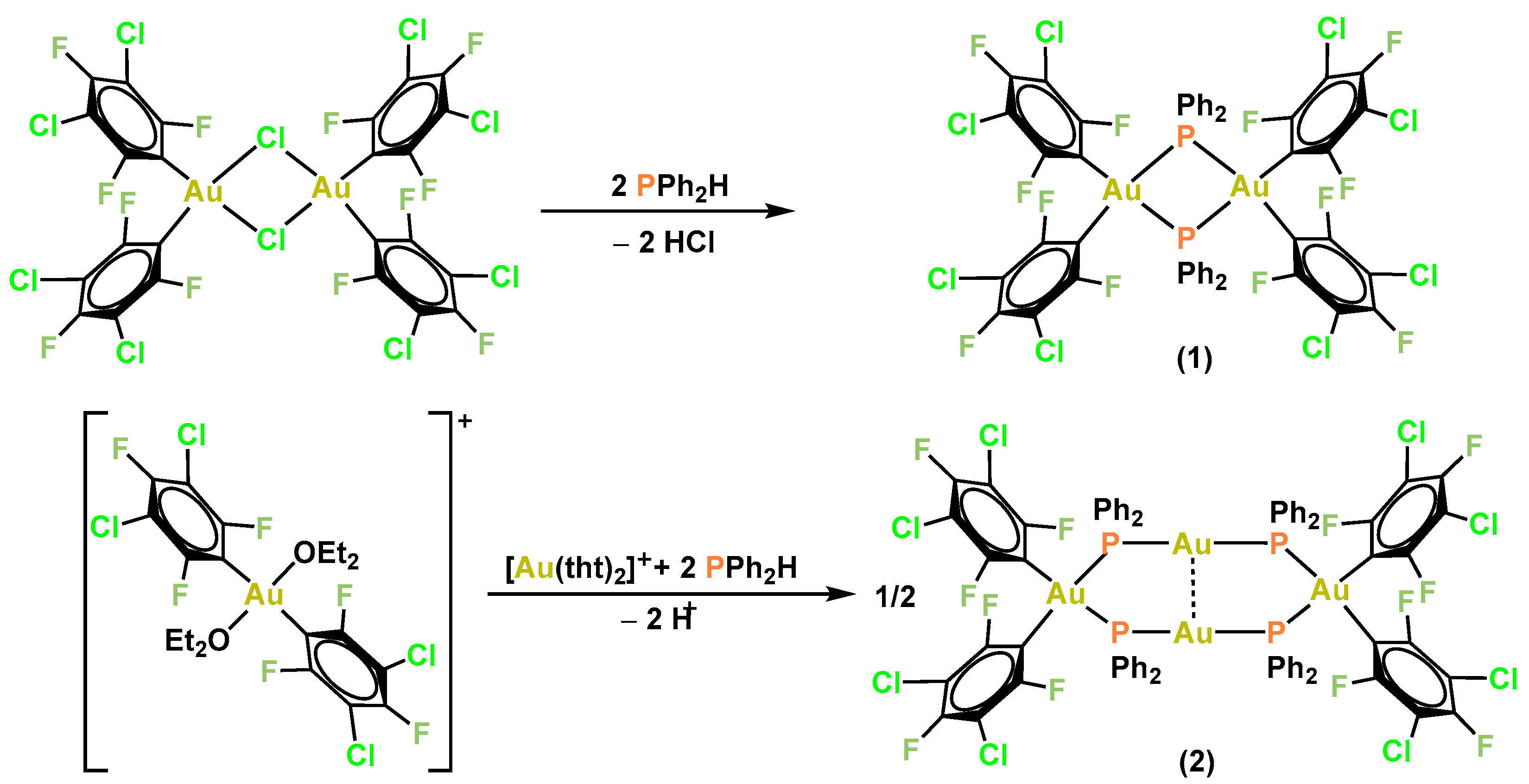Inorganics 12 00078 sch001