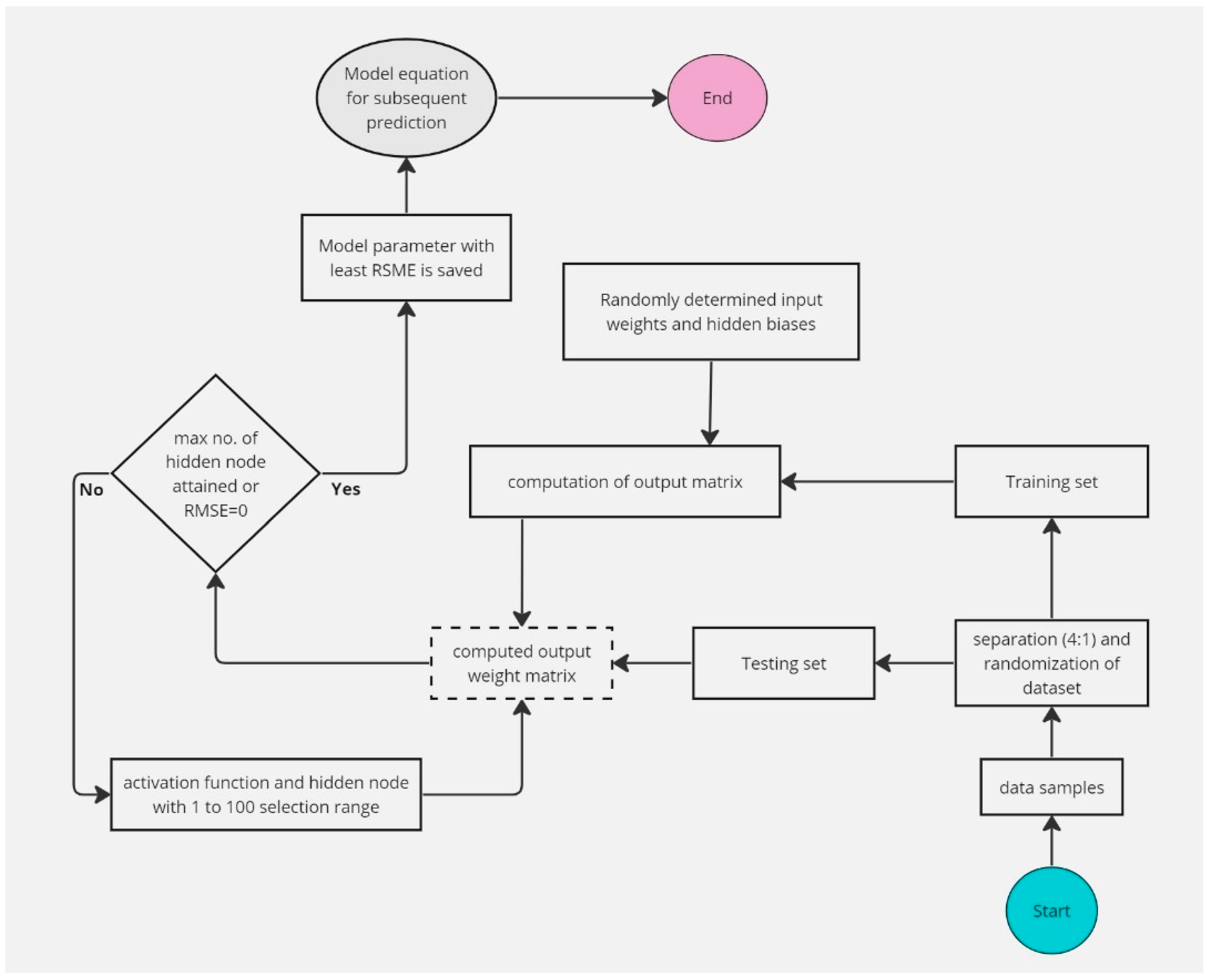 Inorganics 12 00085 g002