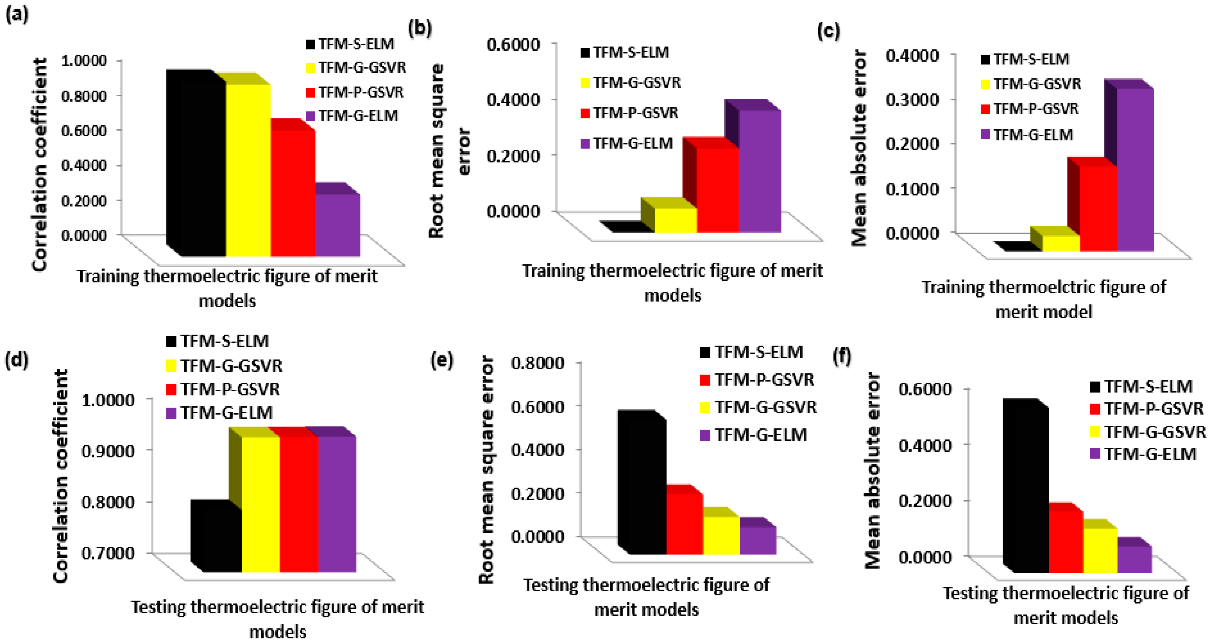 Inorganics 12 00085 g005