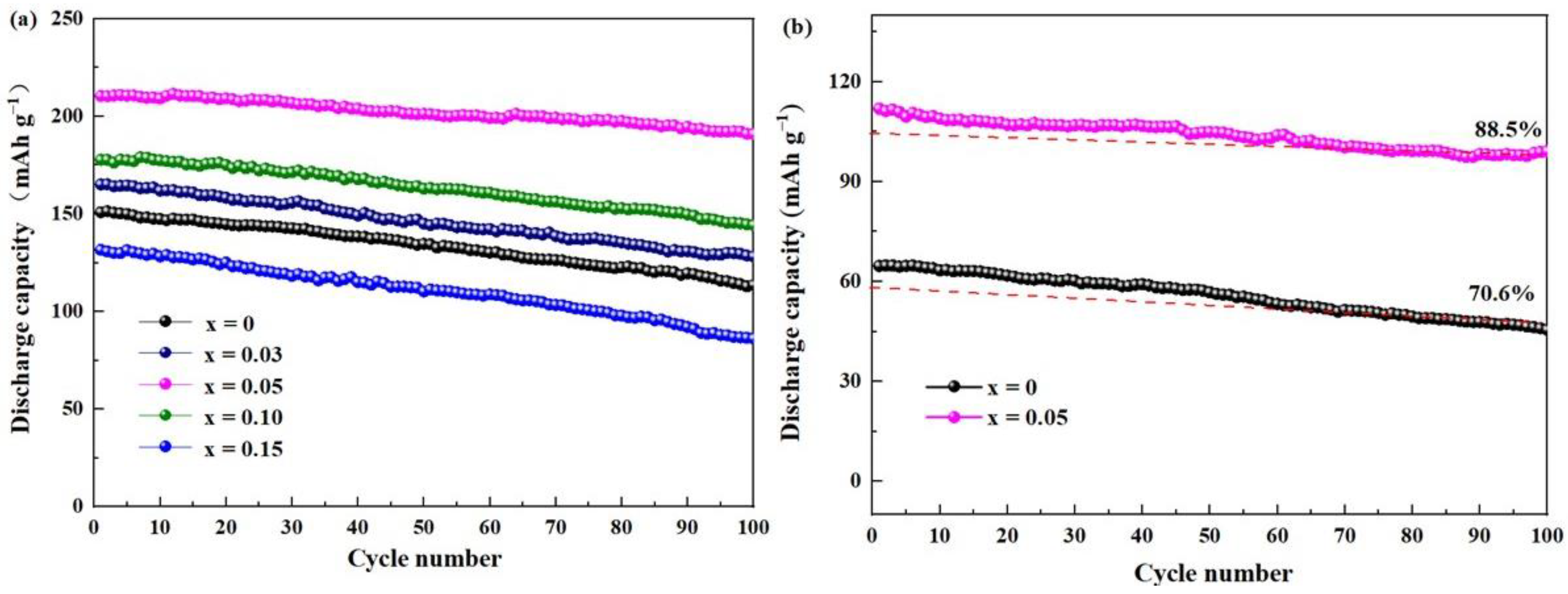 Inorganics 12 00088 g010