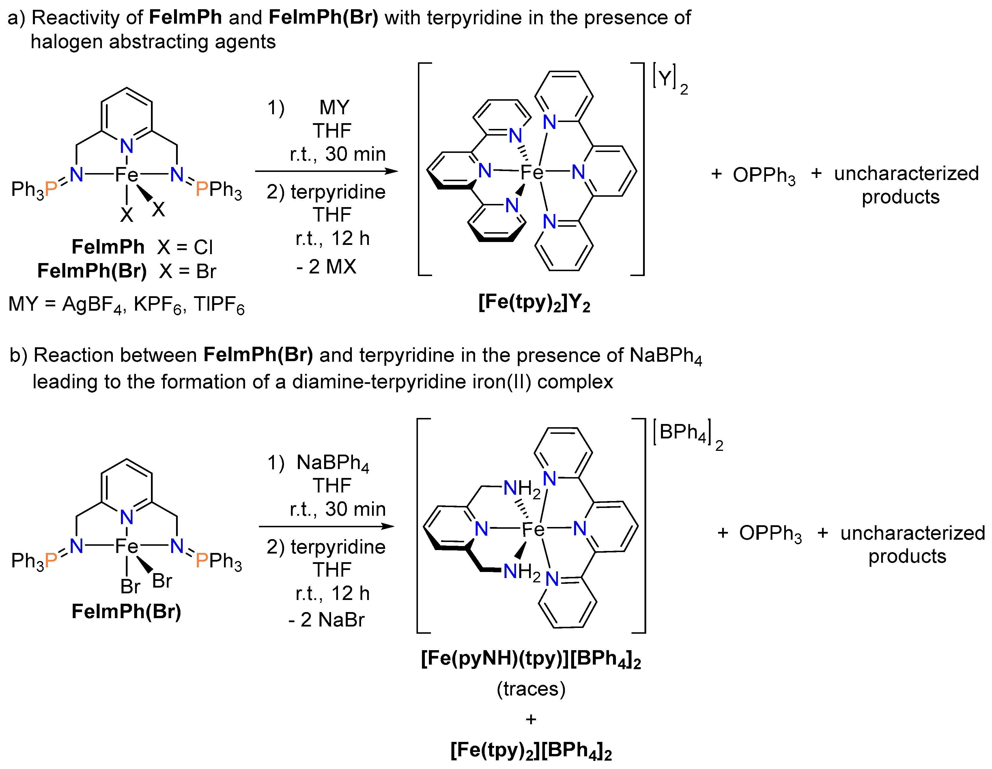 Inorganics 12 00115 sch004