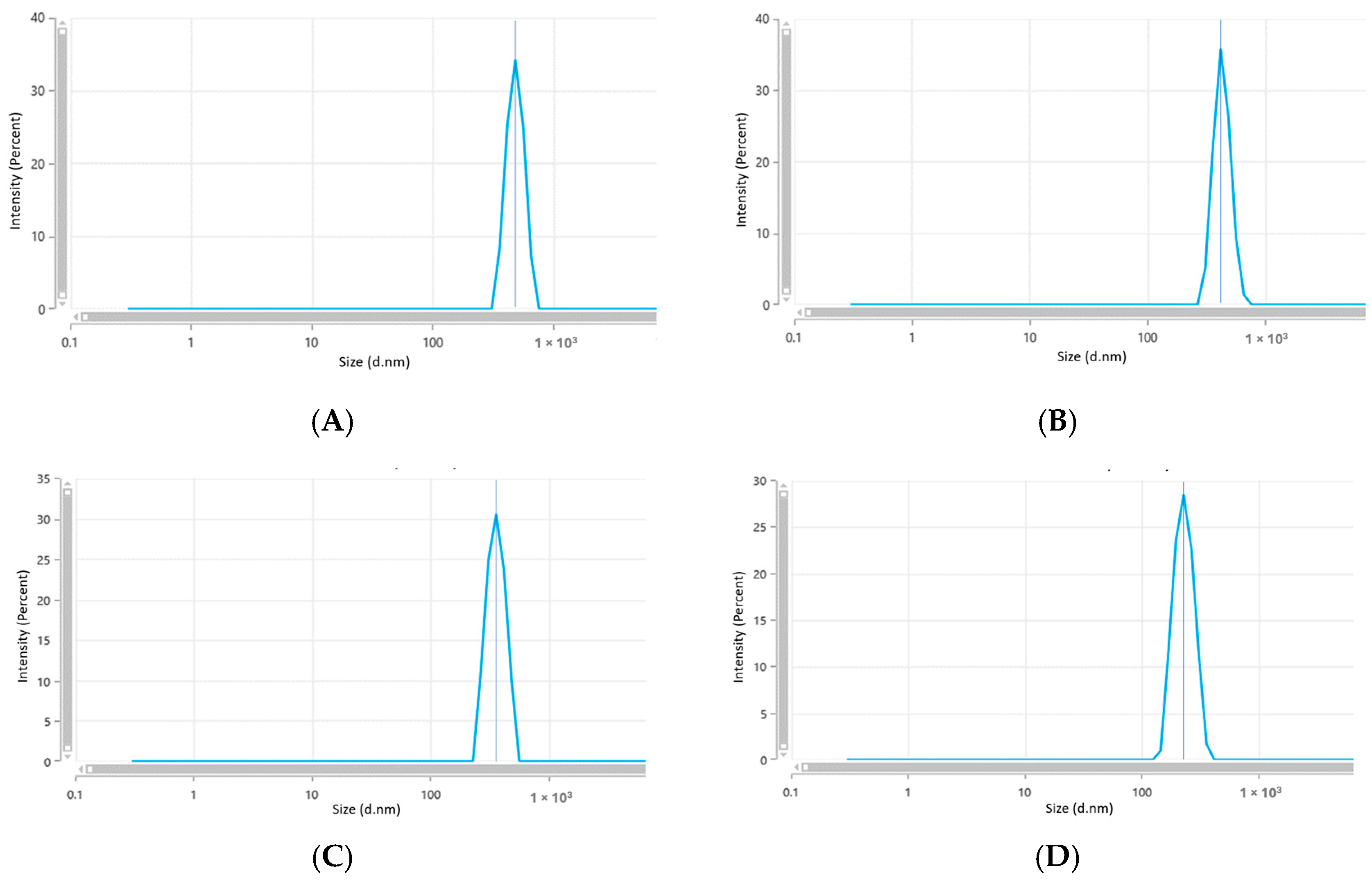 Inorganics 12 00121 g008
