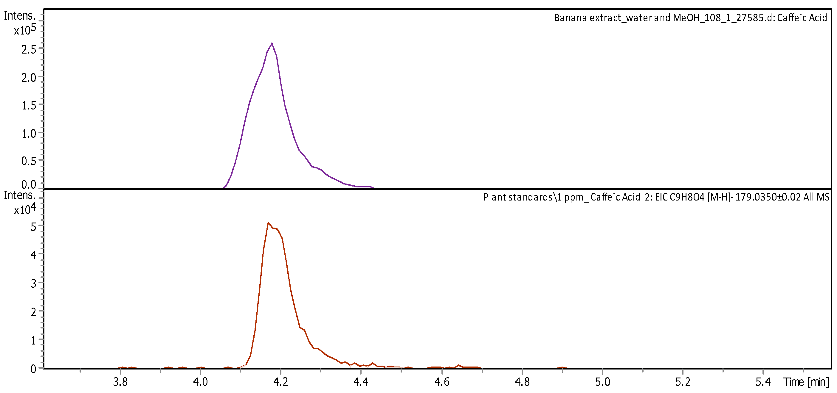 Inorganics 12 00121 g0a5