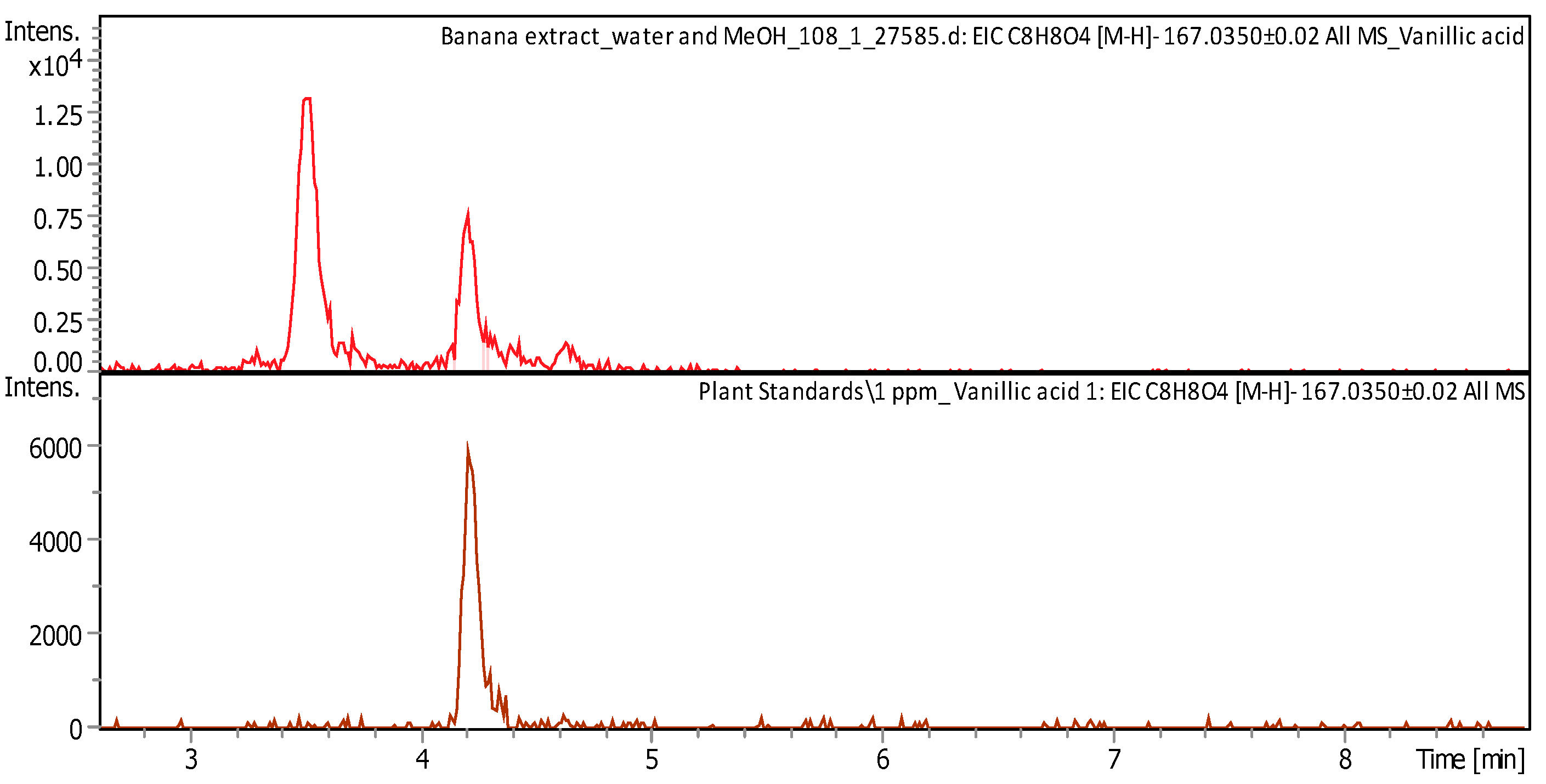 Inorganics 12 00121 g0a6