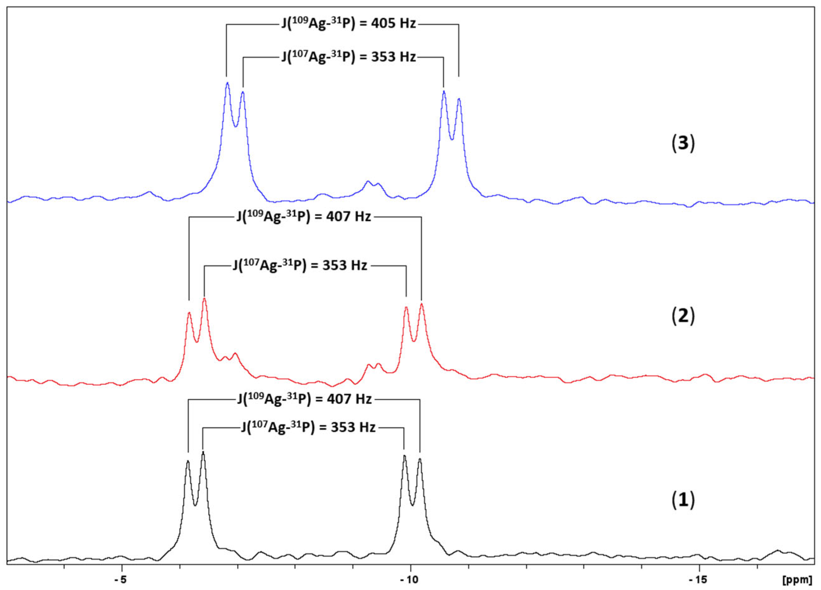 Inorganics 12 00131 g001