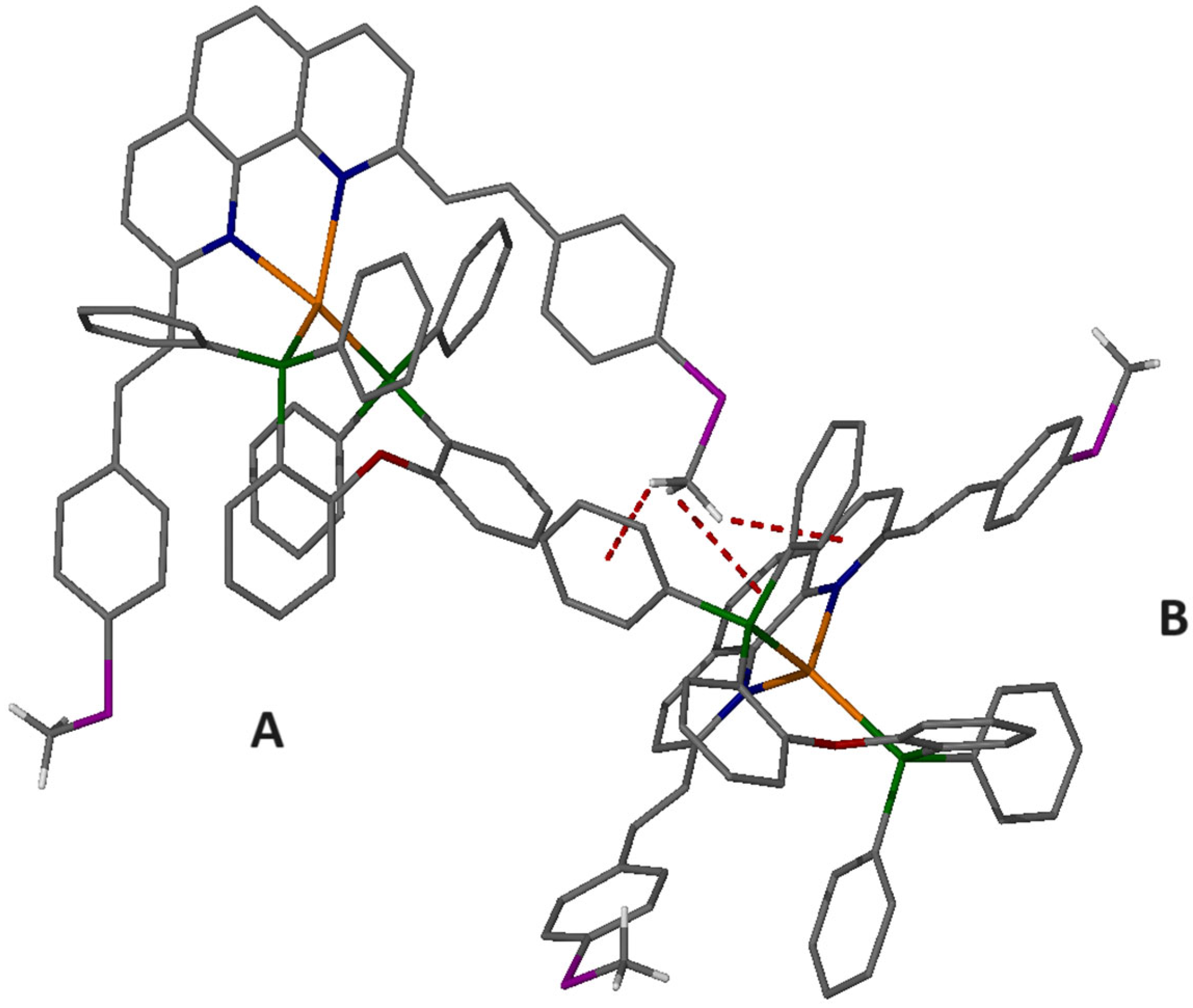 Inorganics 12 00131 g006
