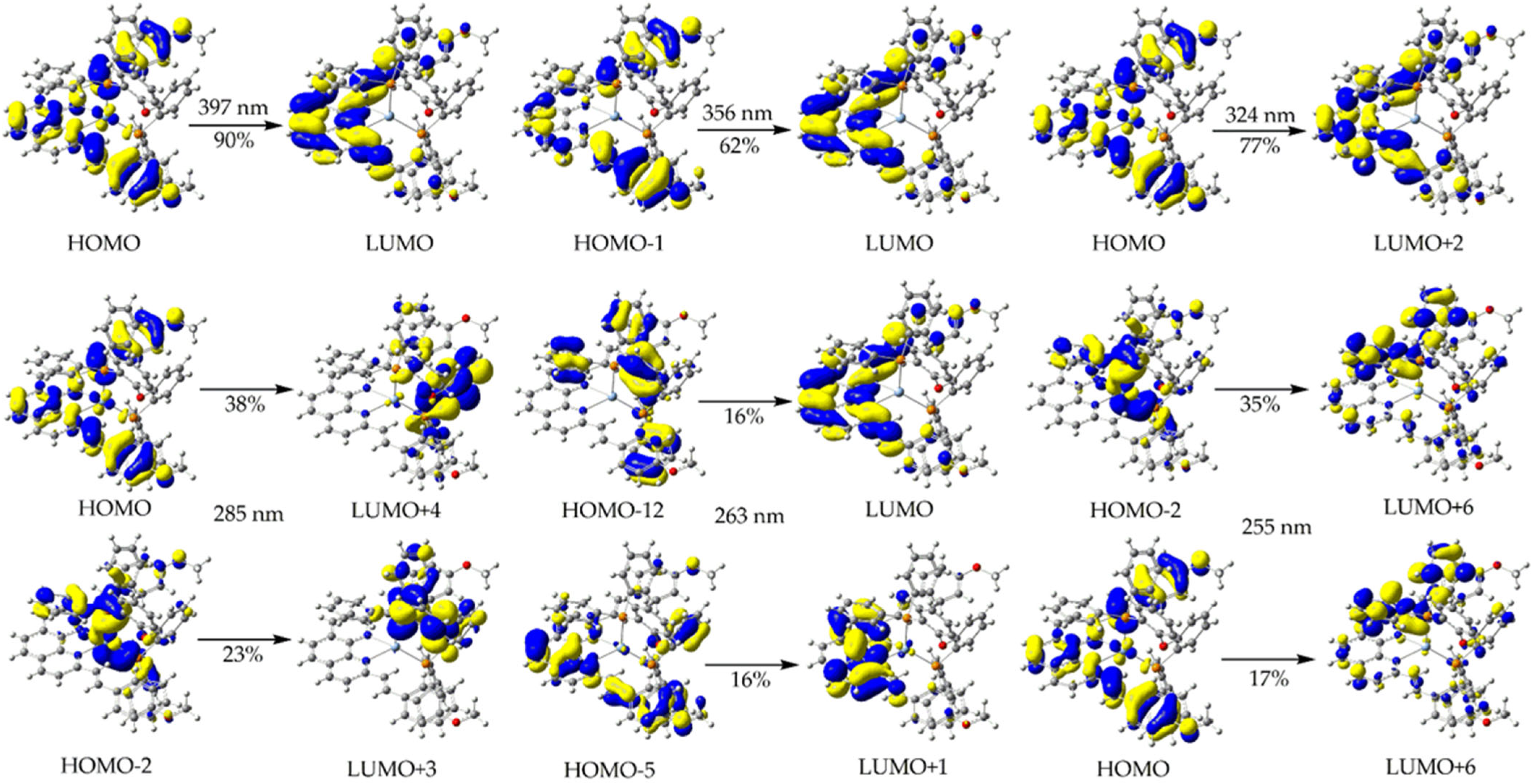 Inorganics 12 00131 g009