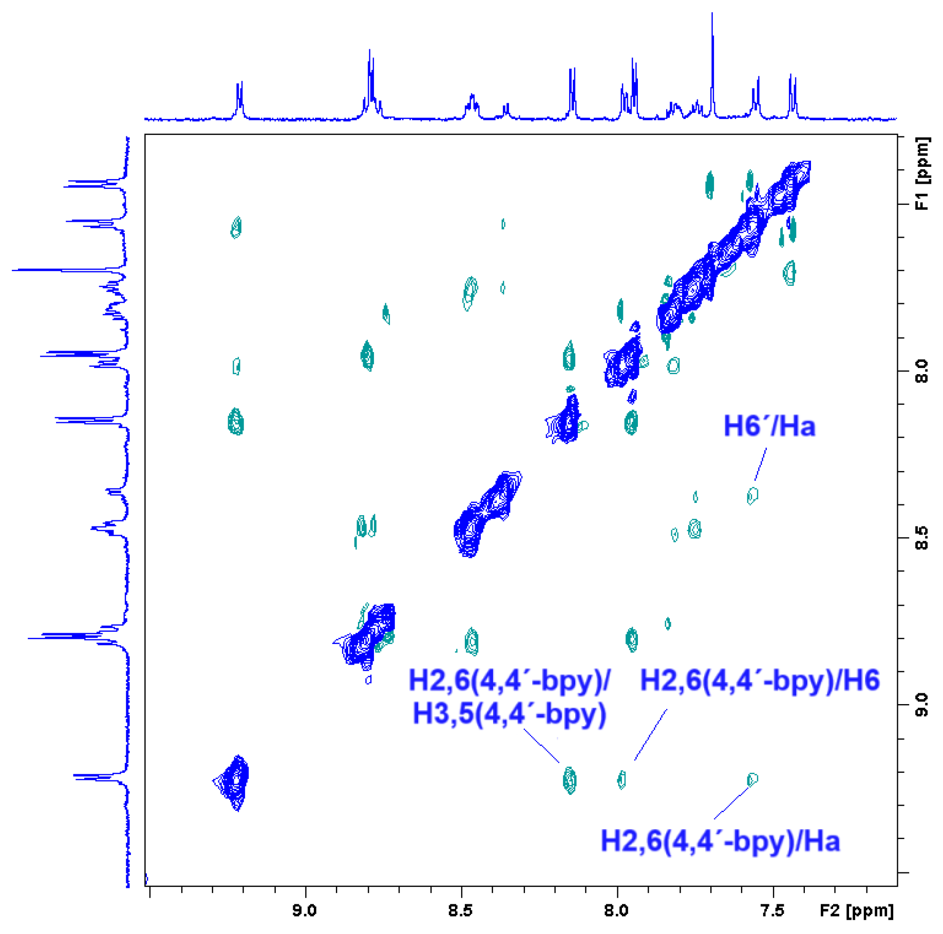 Inorganics 12 00132 g003