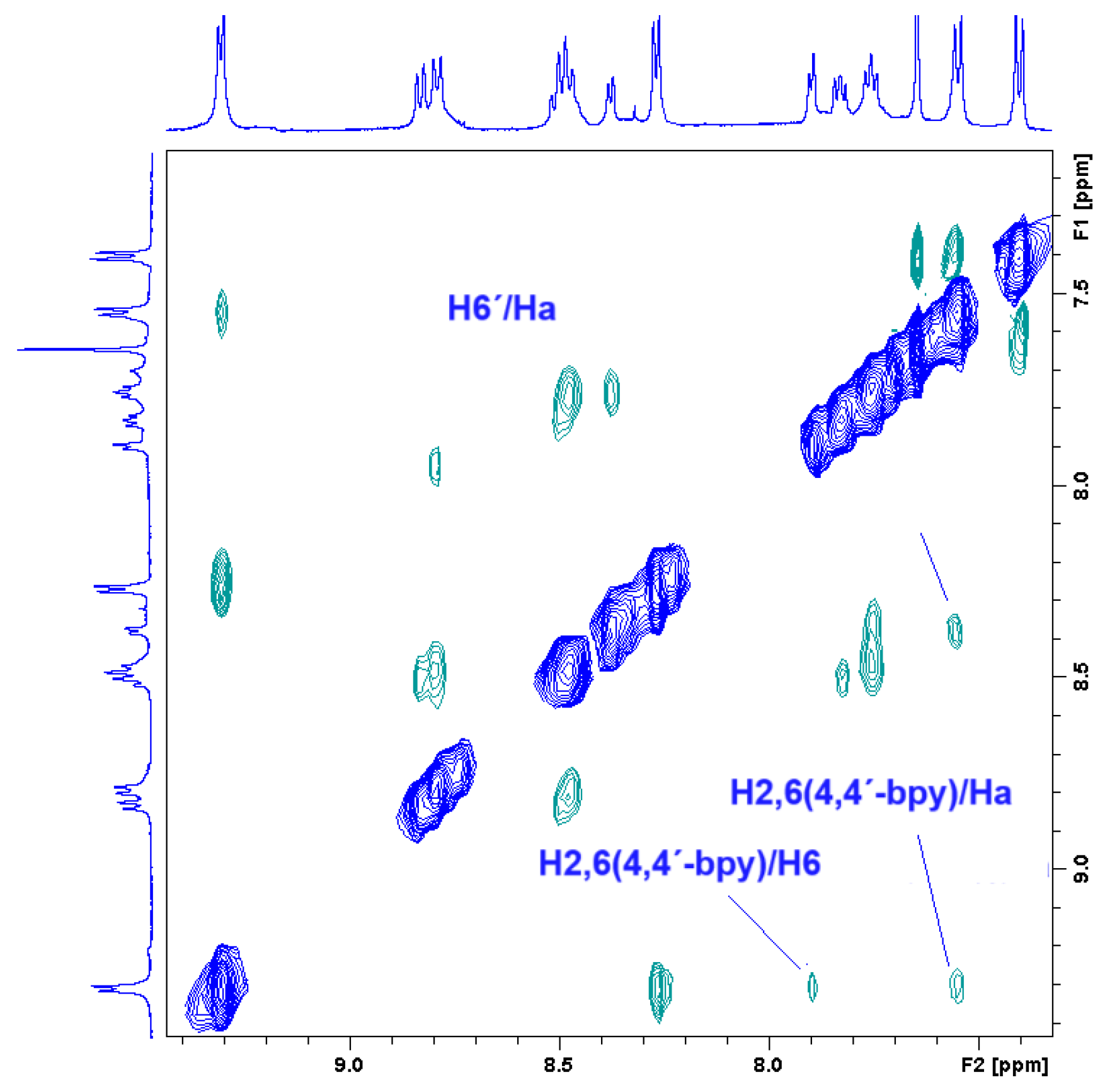 Inorganics 12 00132 g004