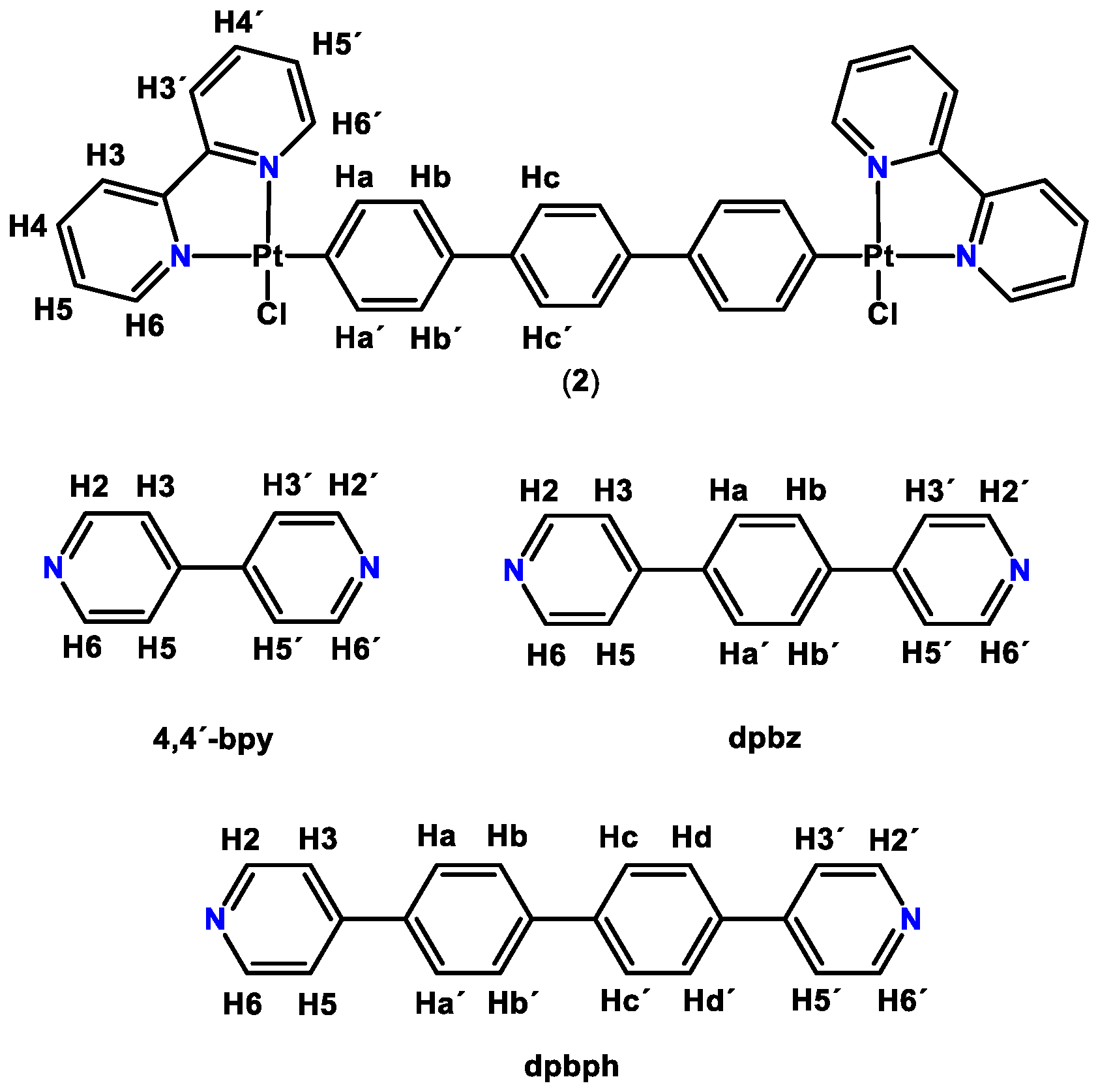Inorganics 12 00132 sch001