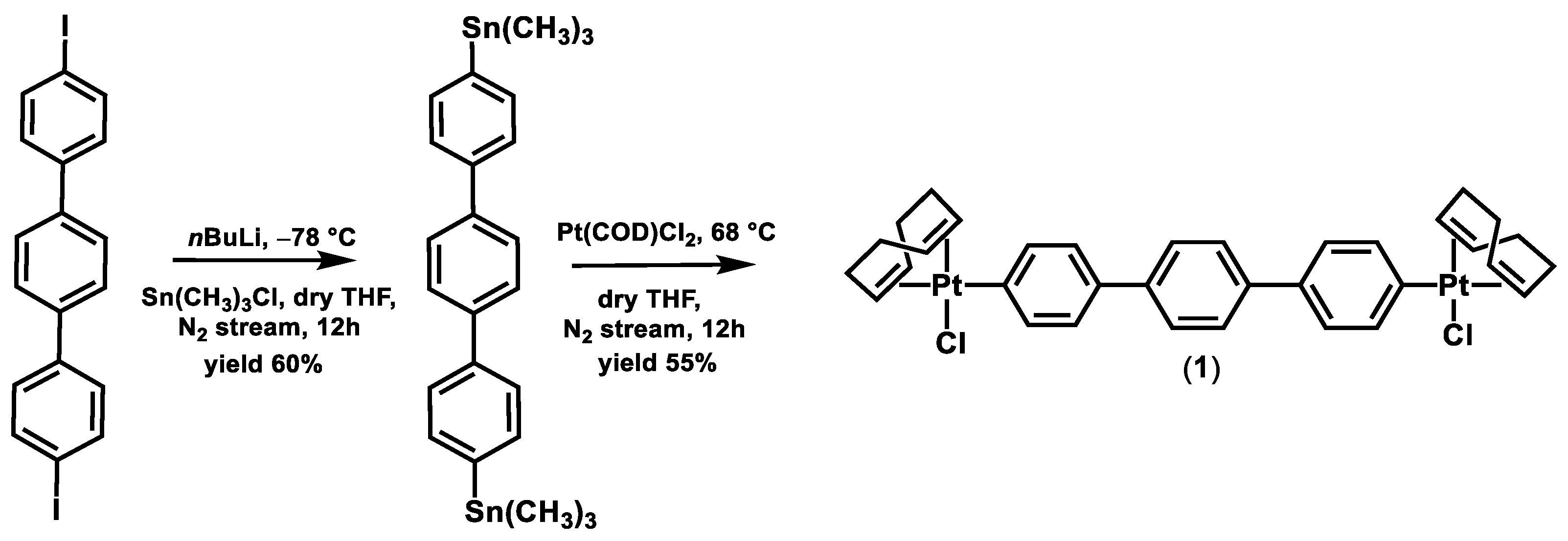 Inorganics 12 00132 sch002
