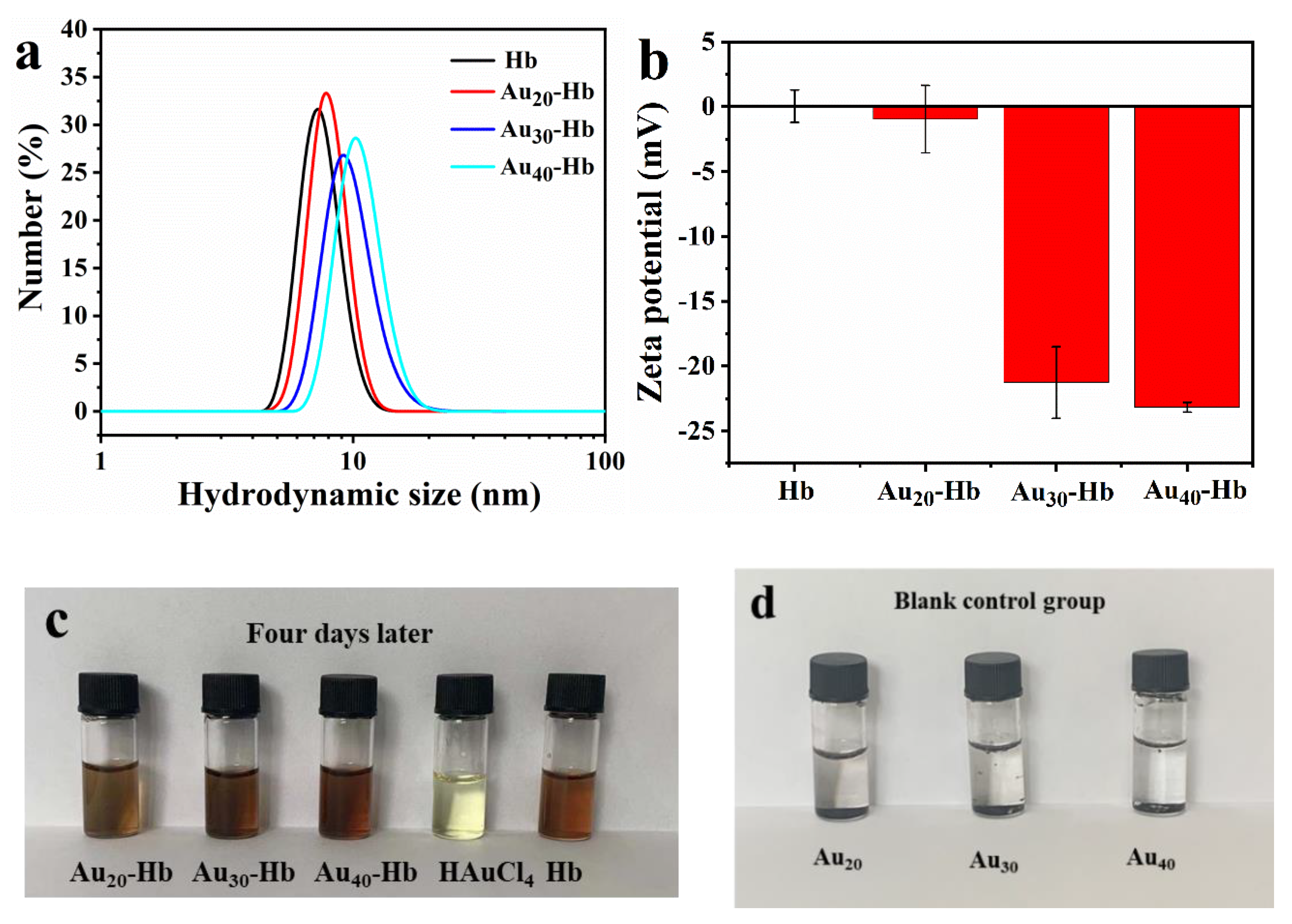 Inorganics 12 00136 g004
