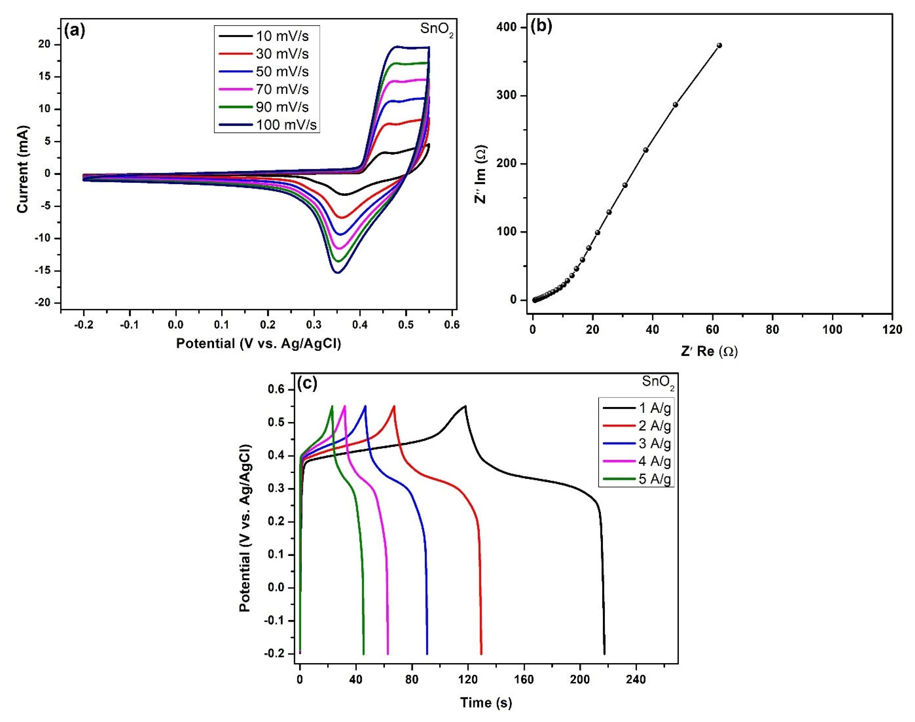 Inorganics 12 00142 g008