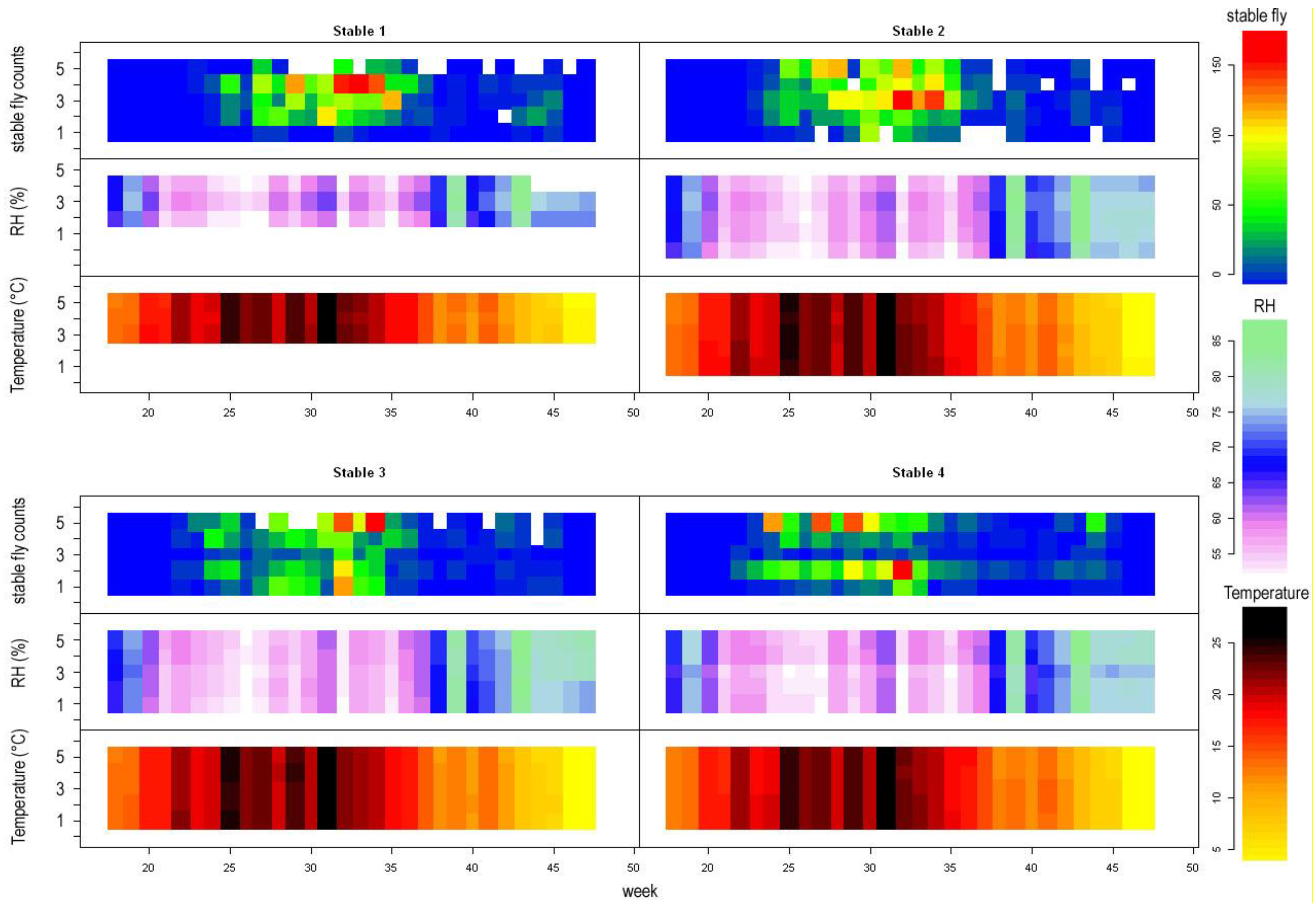 Insects 09 00142 g003 Insects 09 00142 g003