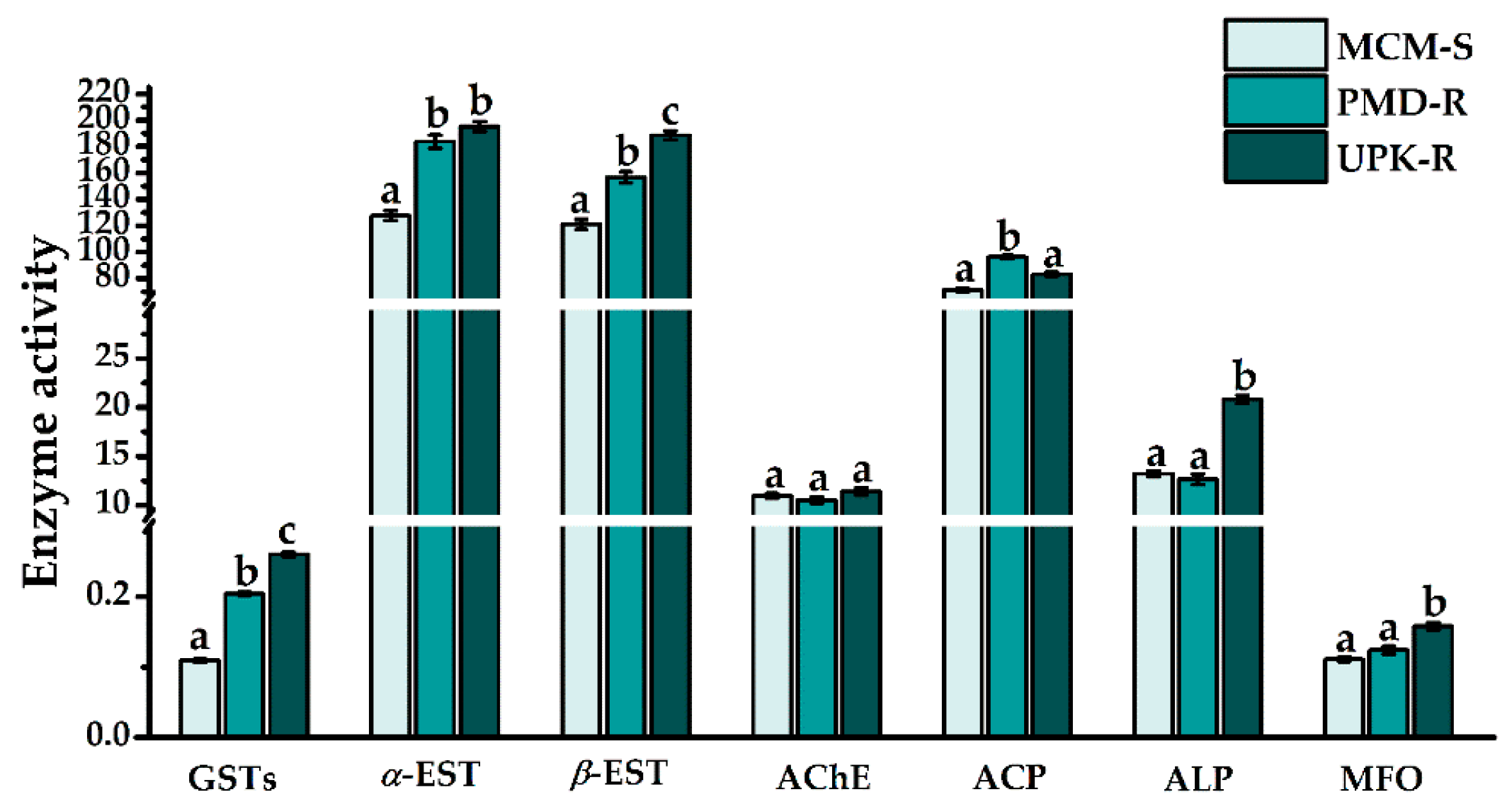 Insects 10 00001 g001