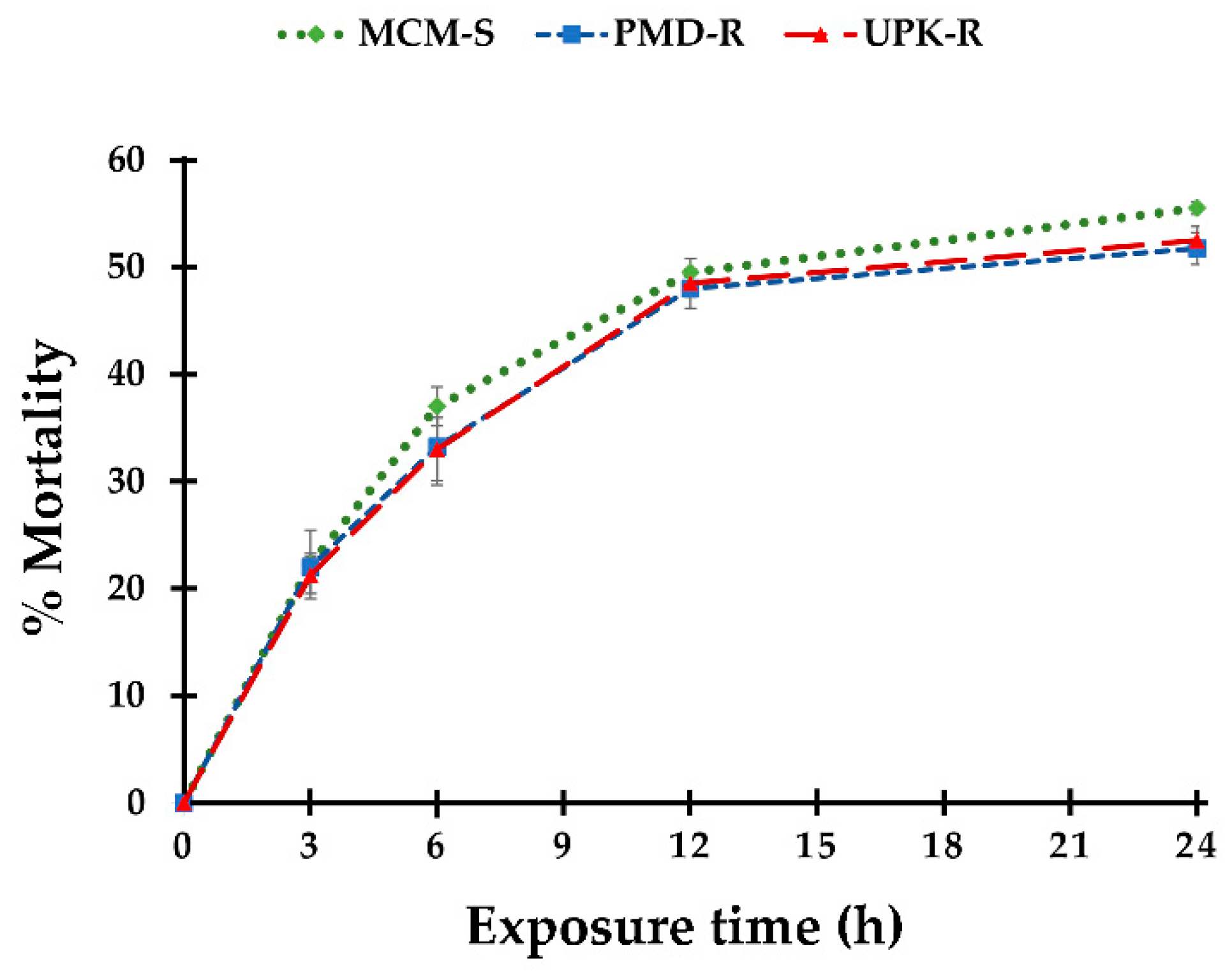 Insects 10 00001 g002