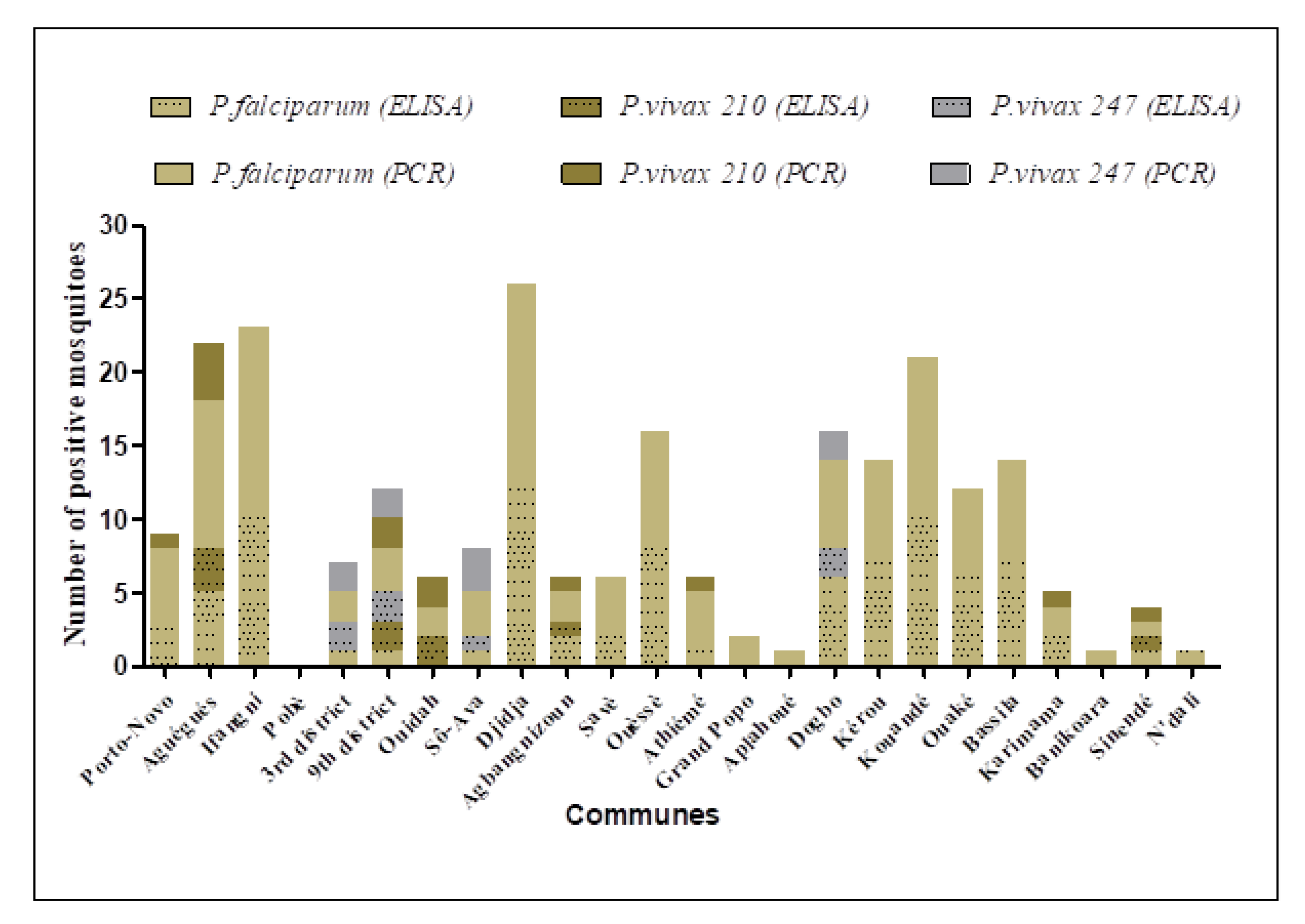 Insects 14 00231 g003