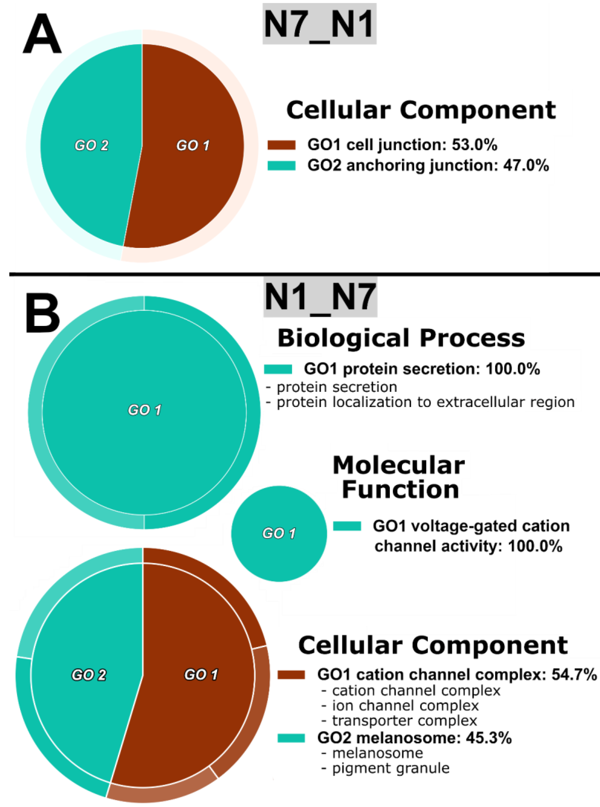 Insects 14 00274 g001