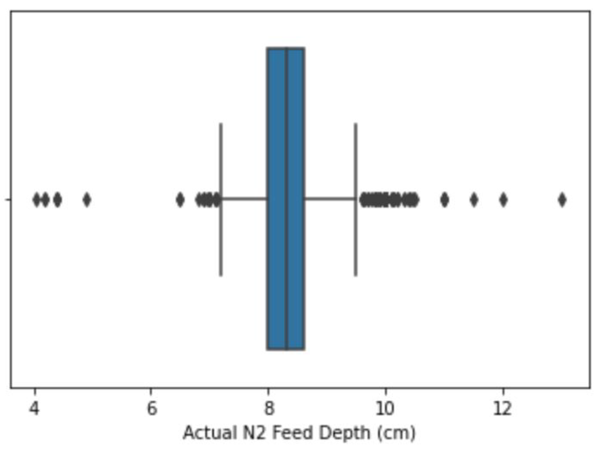 Insects 14 00479 g001