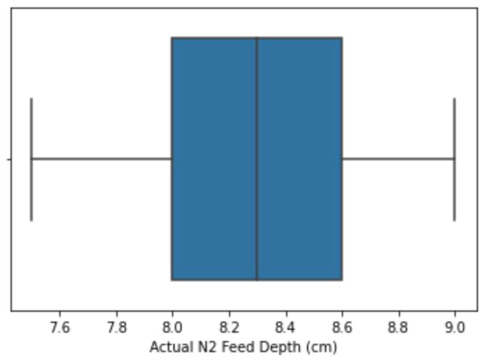 Insects 14 00479 g002