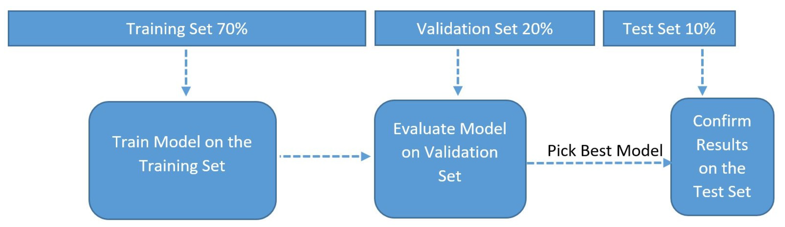 Insects 14 00479 g003