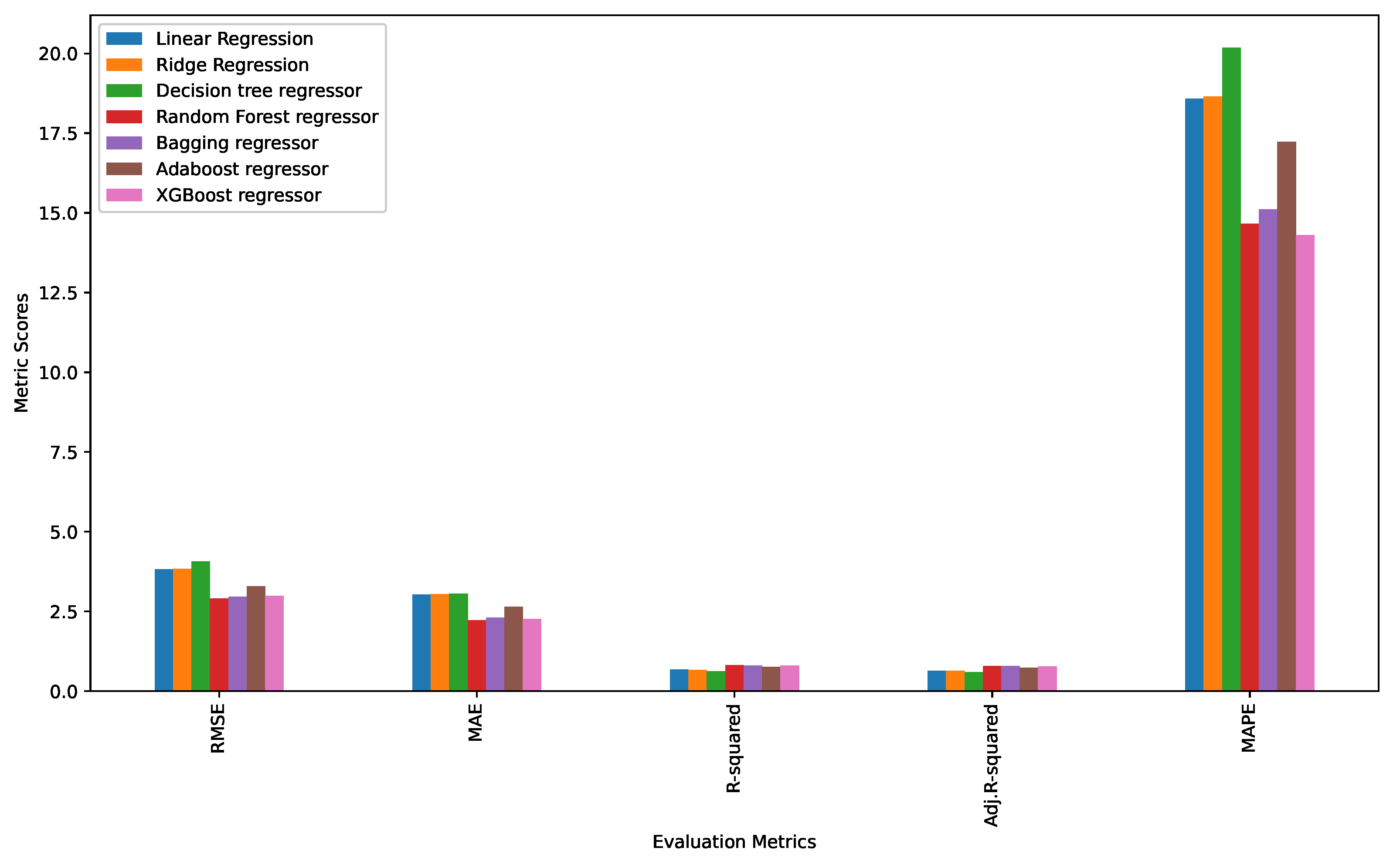Insects 14 00479 g006