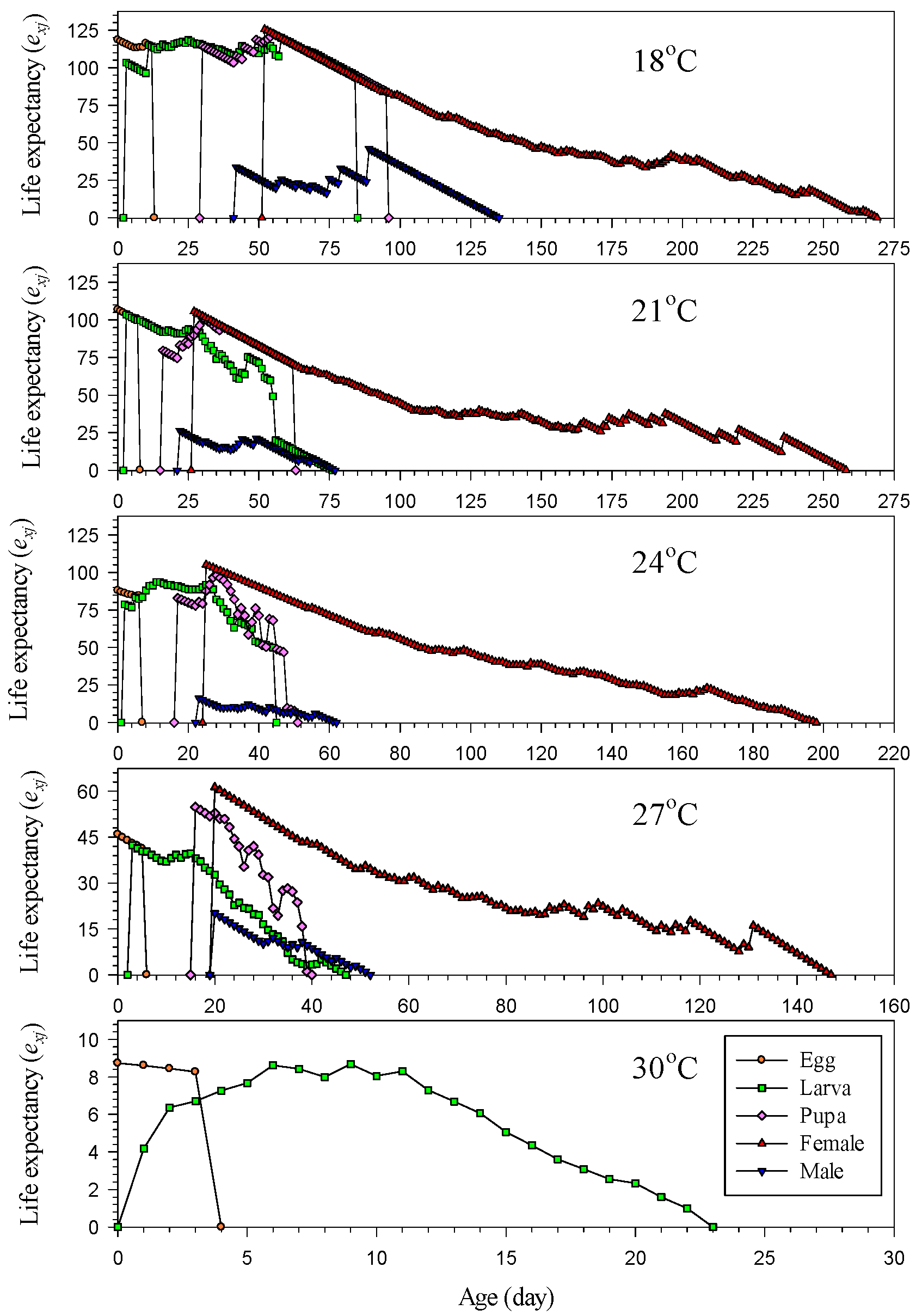 Insects 14 00499 g004