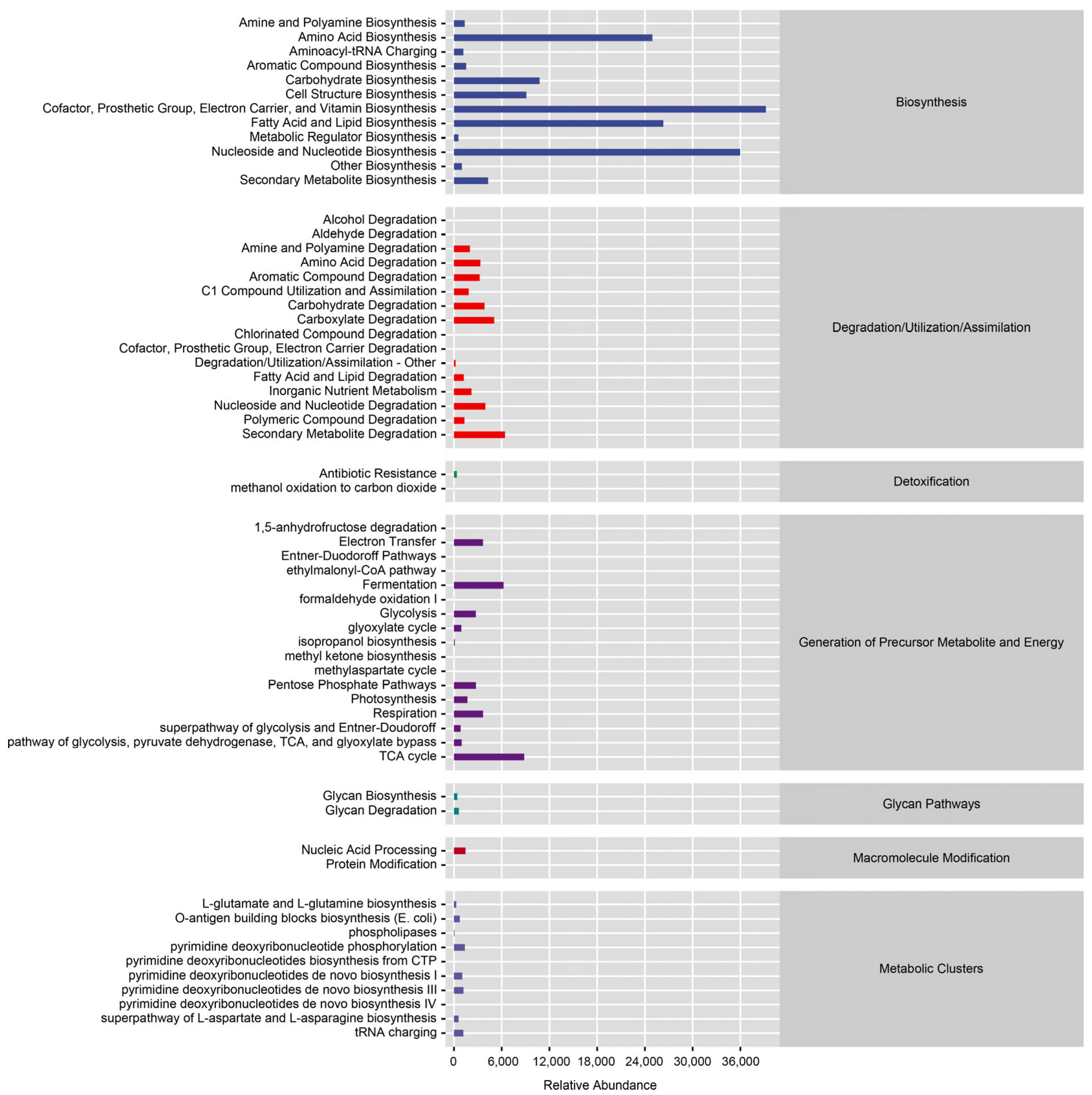 Insects 14 00779 g009