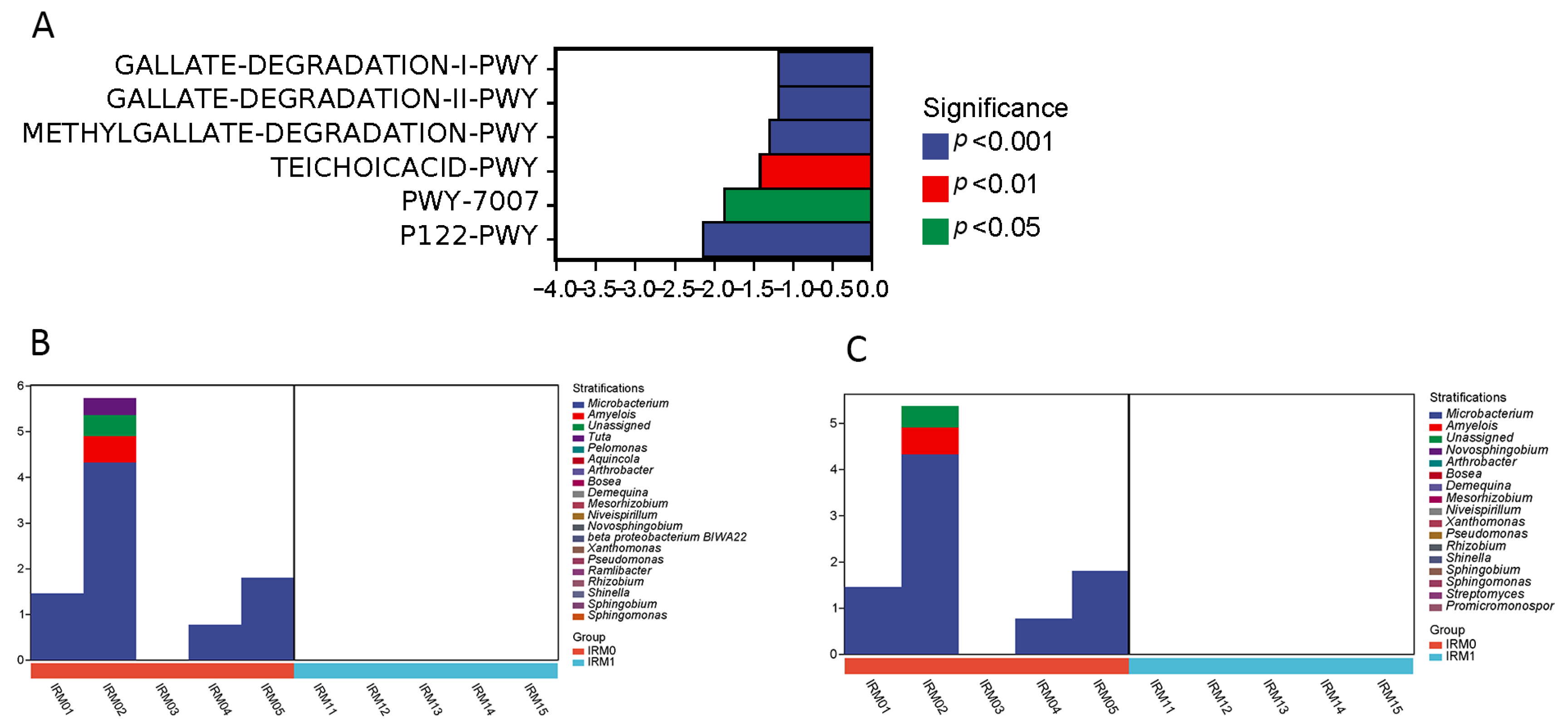 Insects 14 00779 g010