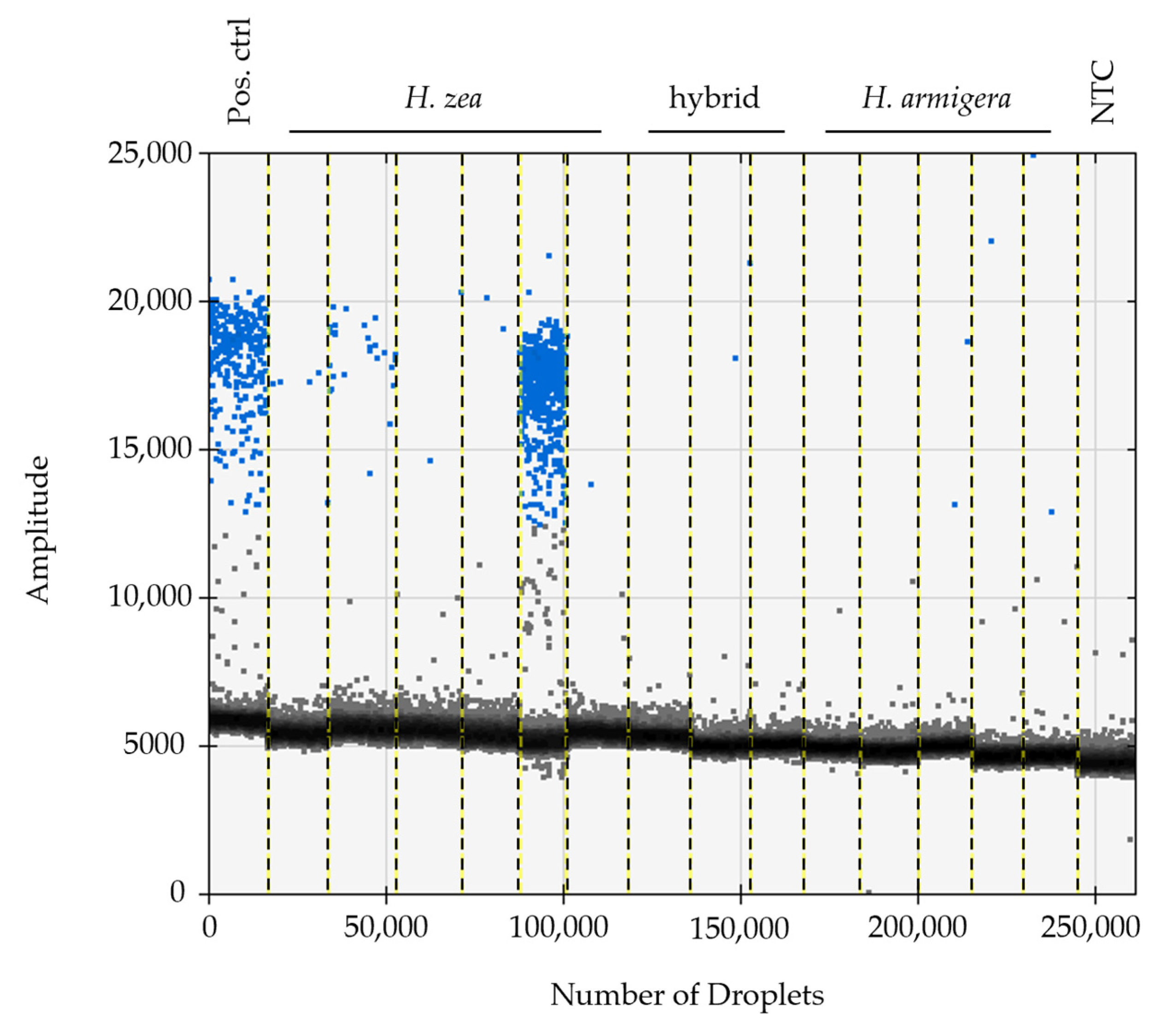 Insects 14 00797 g002