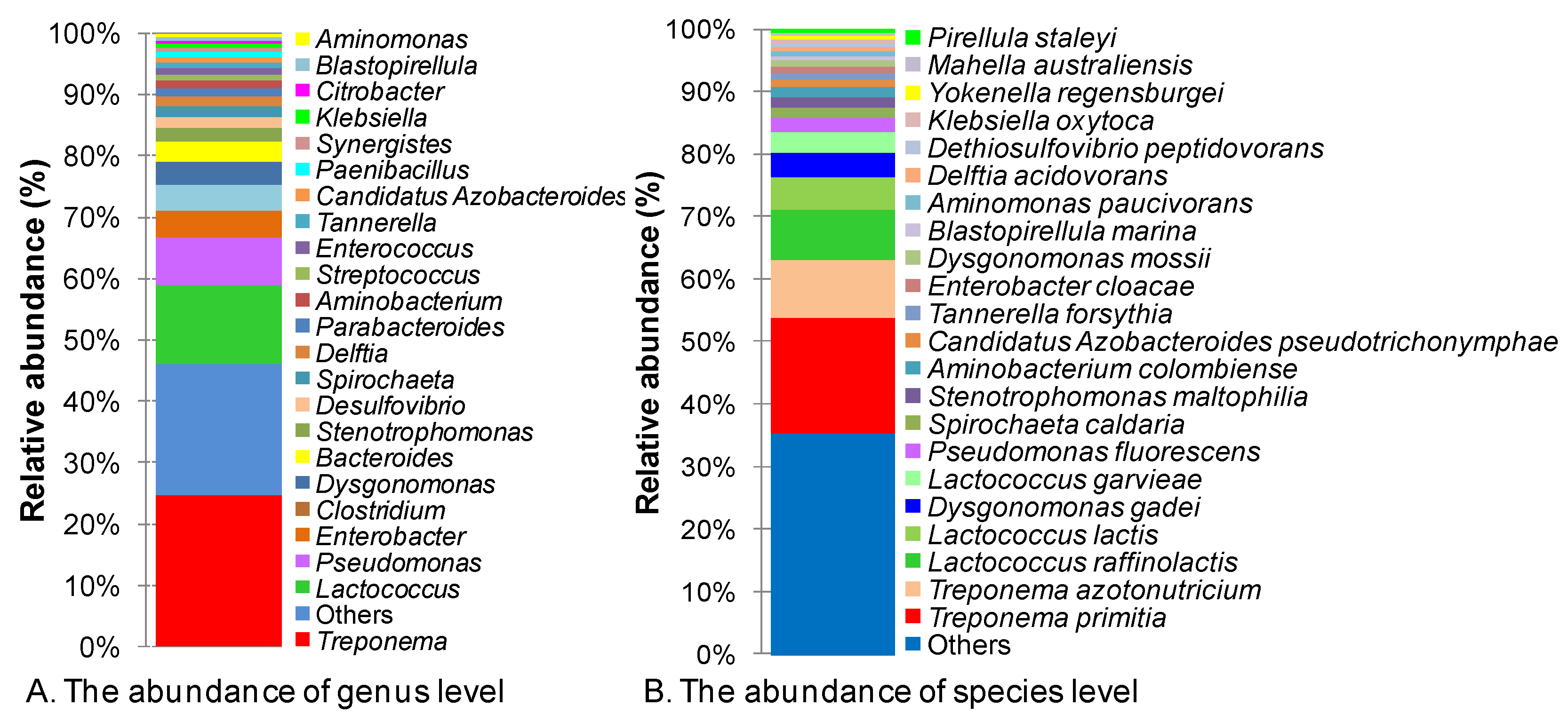 Insects 14 00832 g001